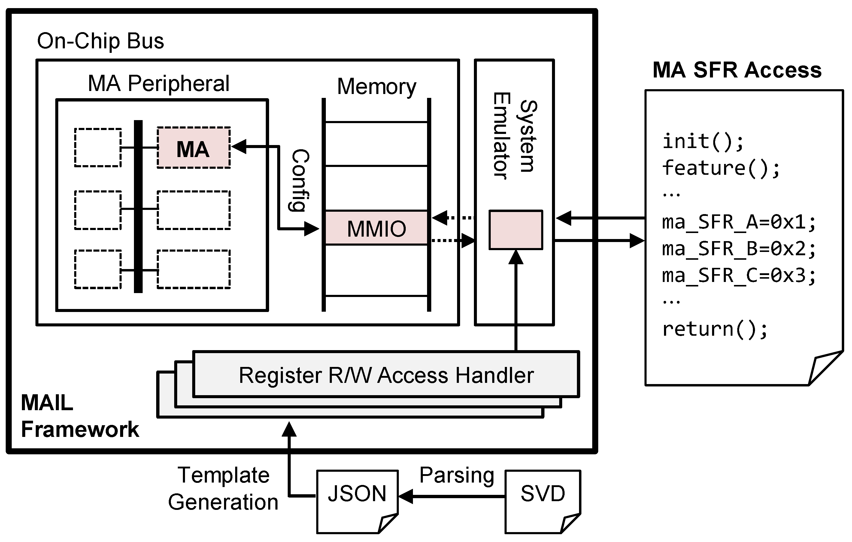 Applsci 15 01056 g002