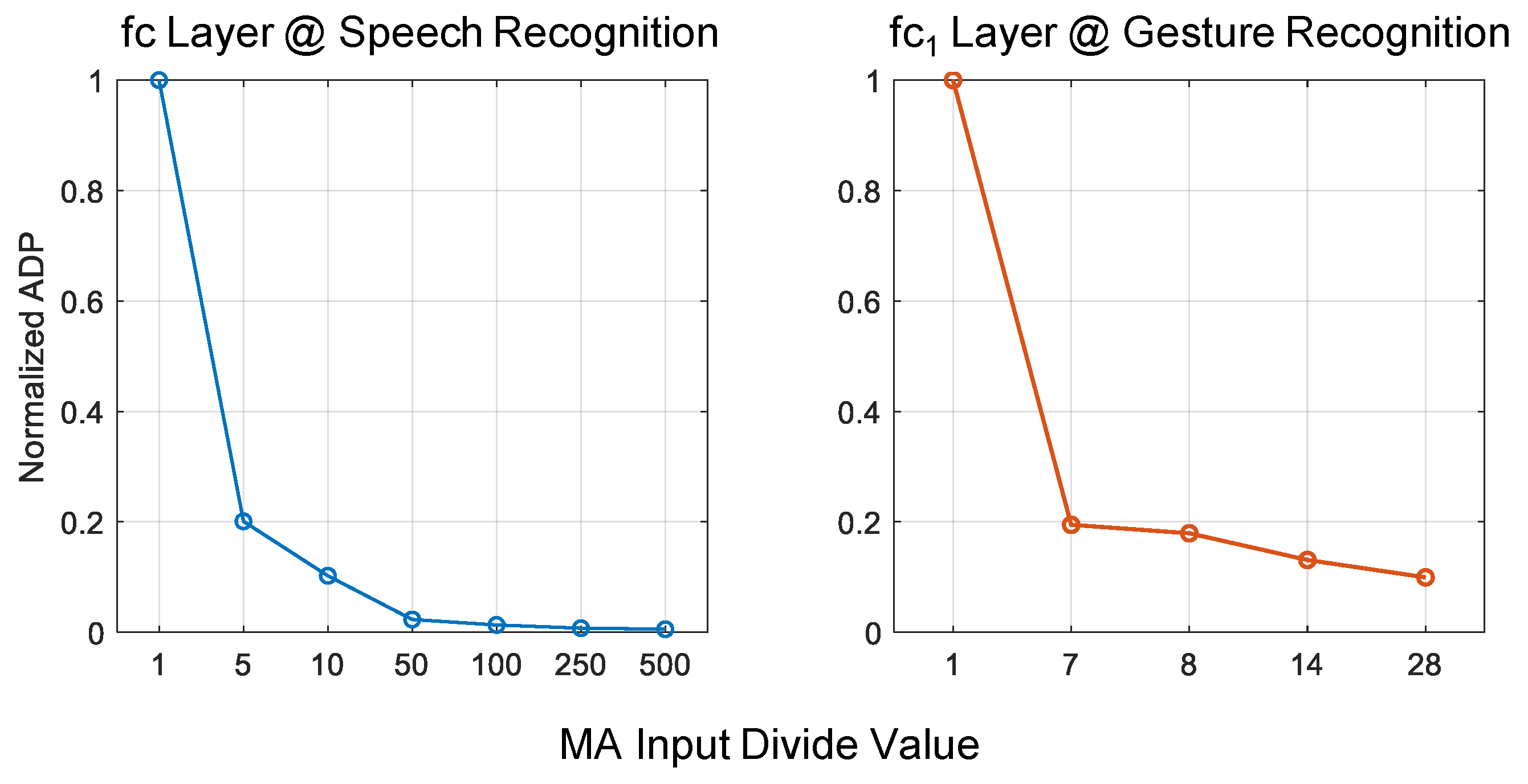 Applsci 15 01056 g008