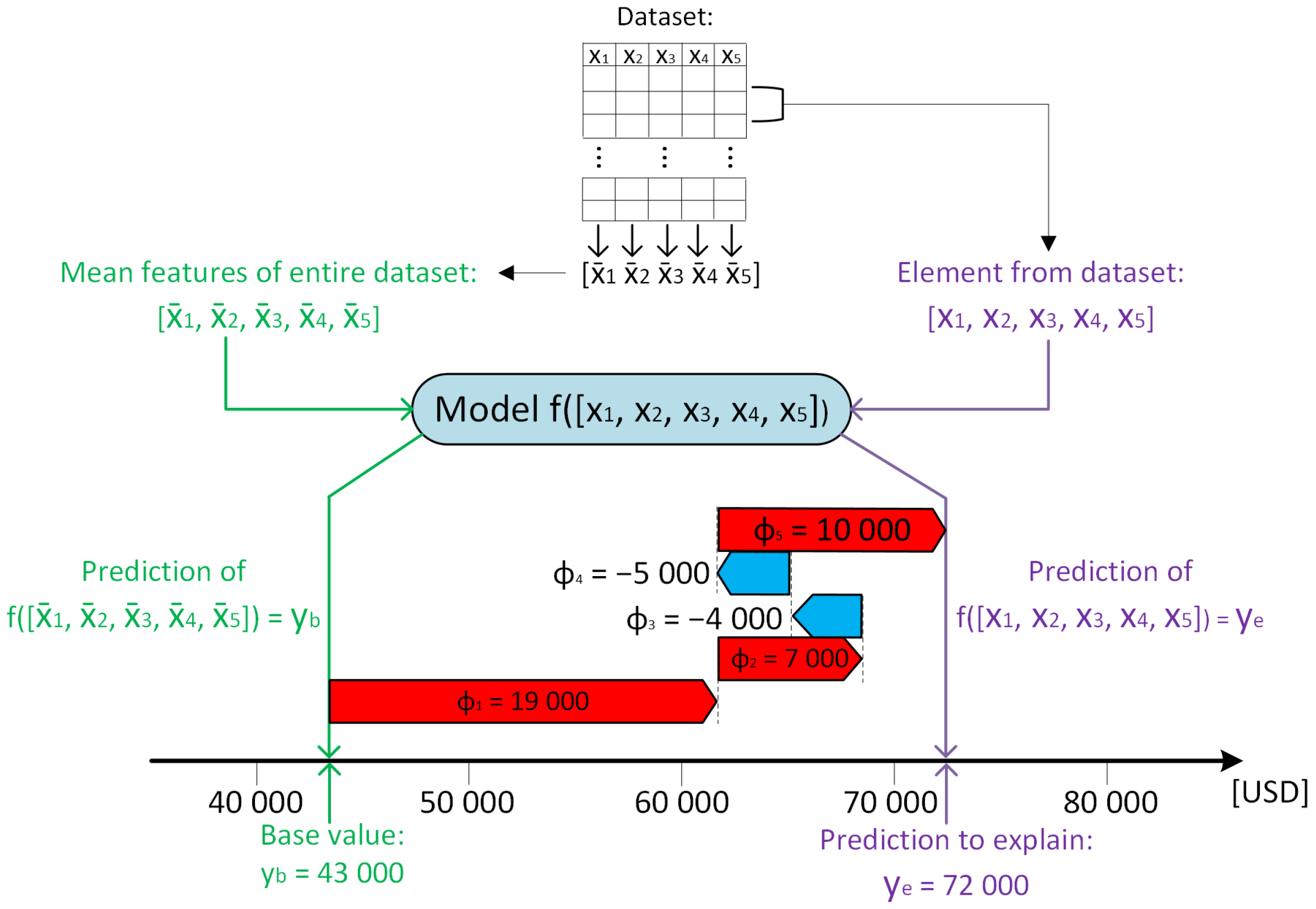 Applsci 15 01057 g002