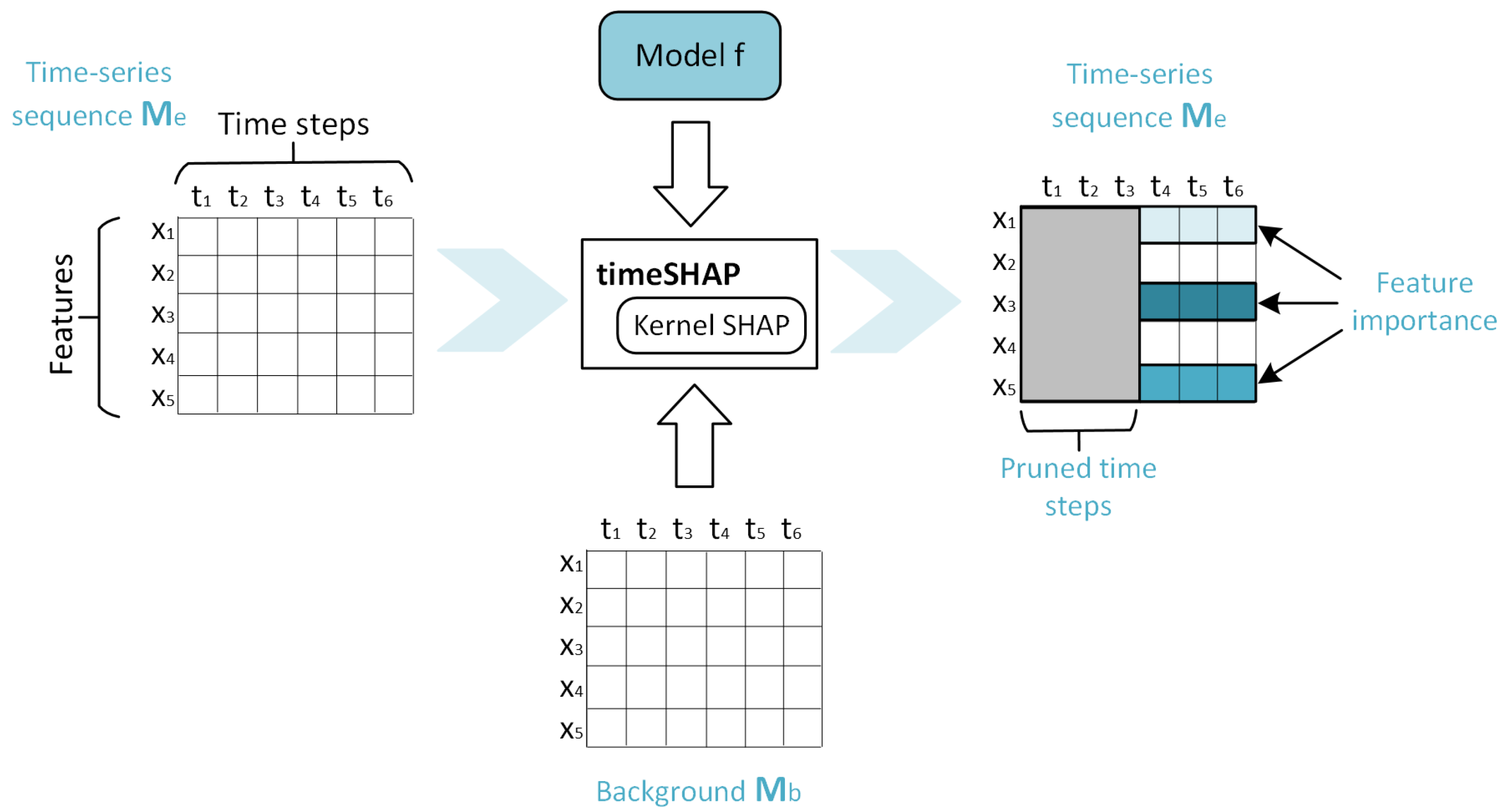 Applsci 15 01057 g004
