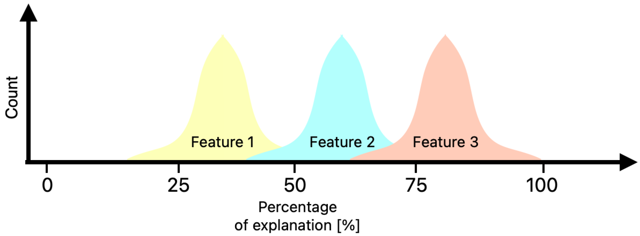 Applsci 15 01057 g006