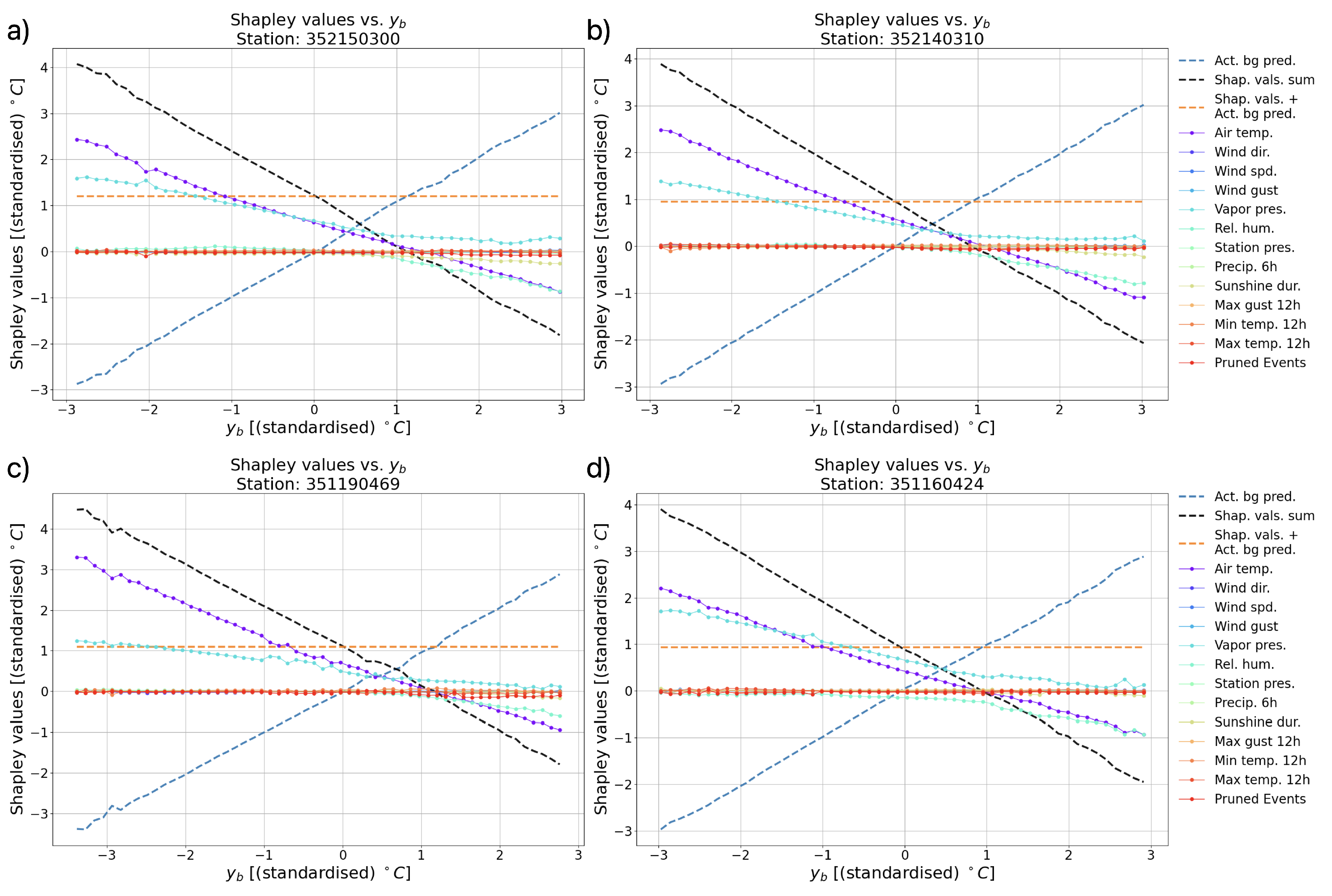 Applsci 15 01057 g007
