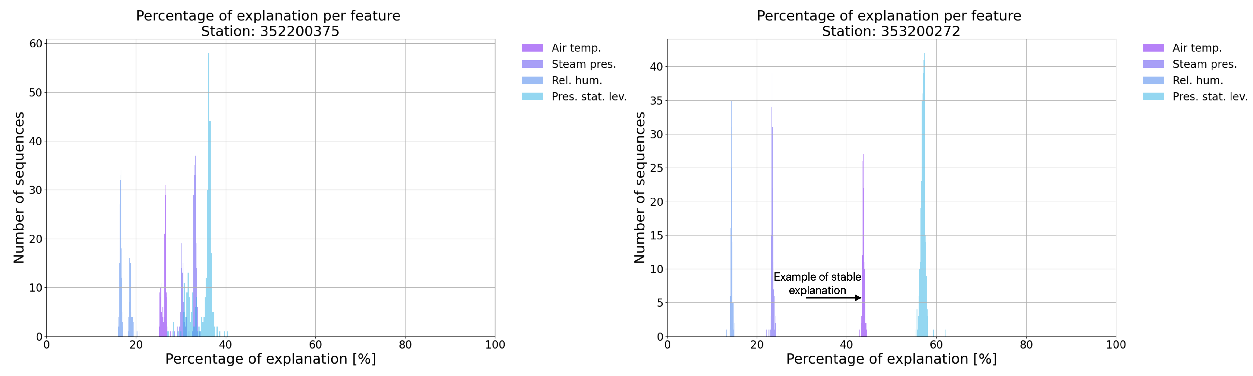 Applsci 15 01057 g008