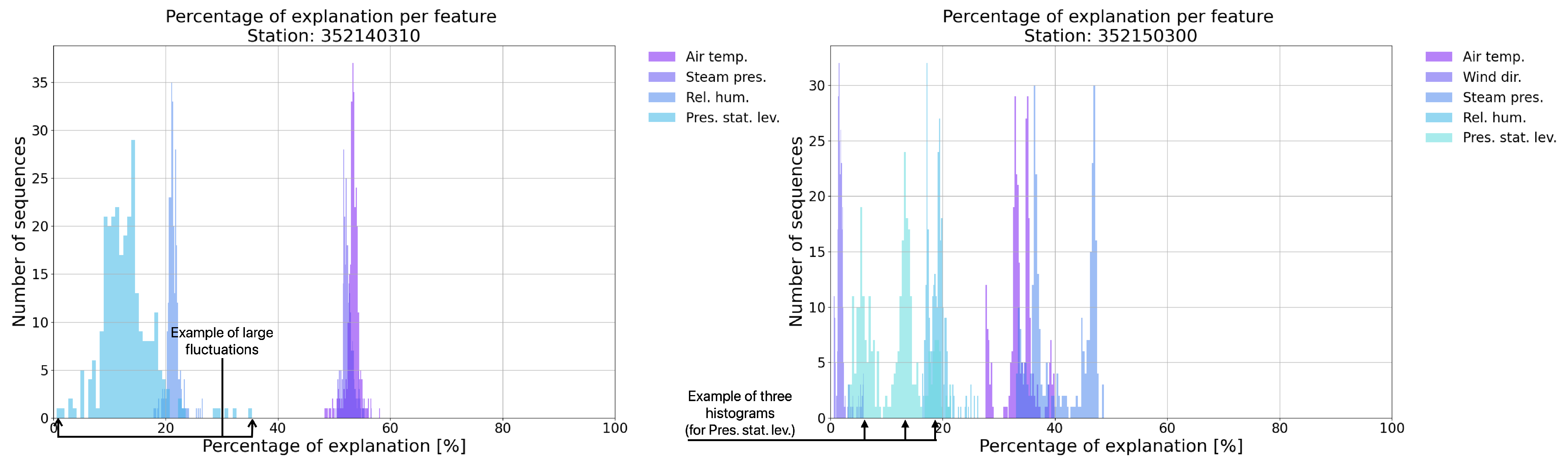 Applsci 15 01057 g009