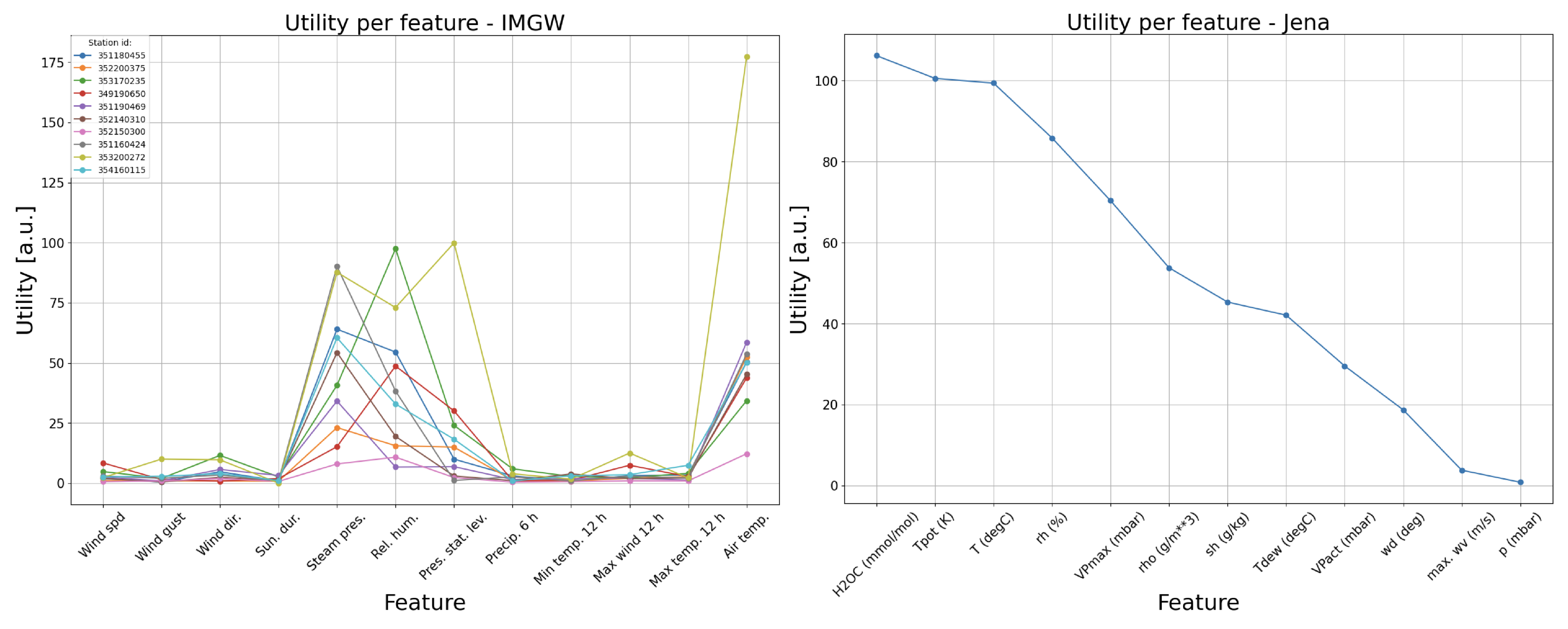 Applsci 15 01057 g010