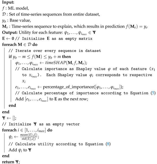 Applsci 15 01057 i001