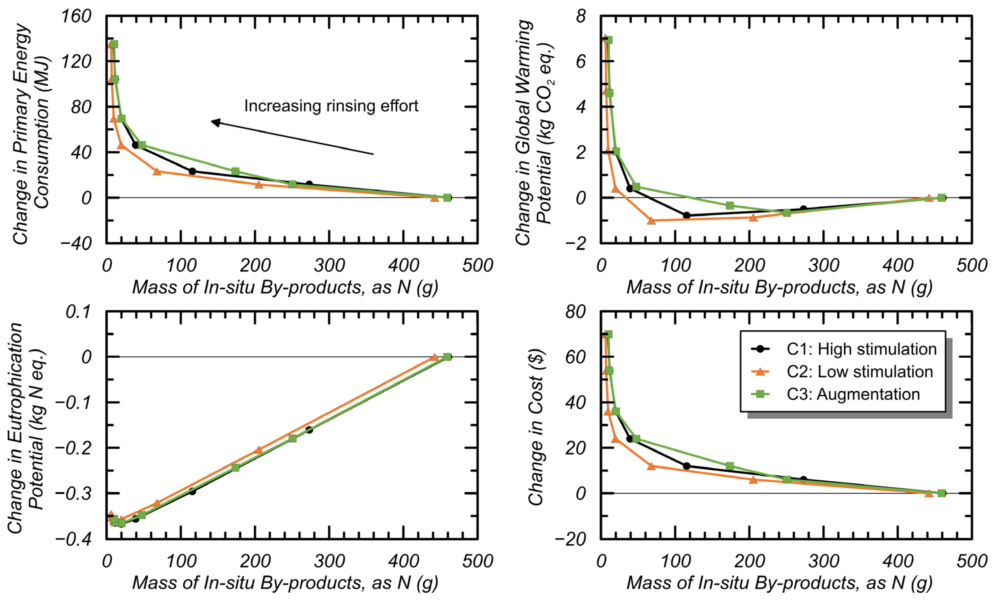 Applsci 15 01059 g005