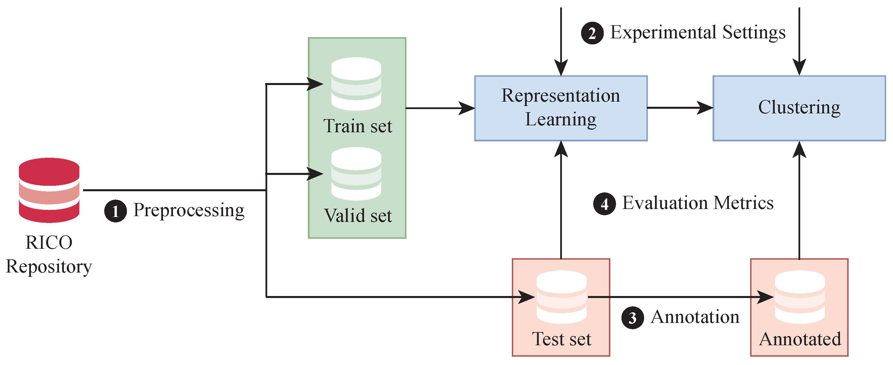 Applsci 15 01060 g006