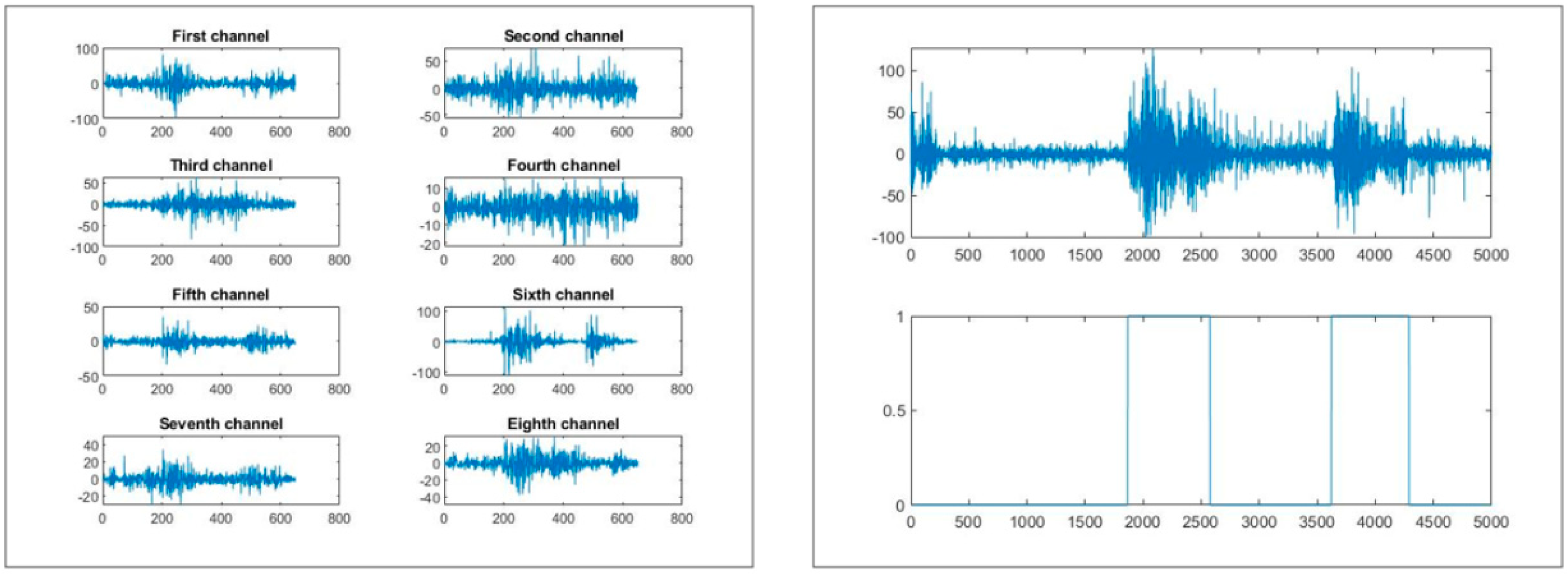 Applsci 15 01062 g002