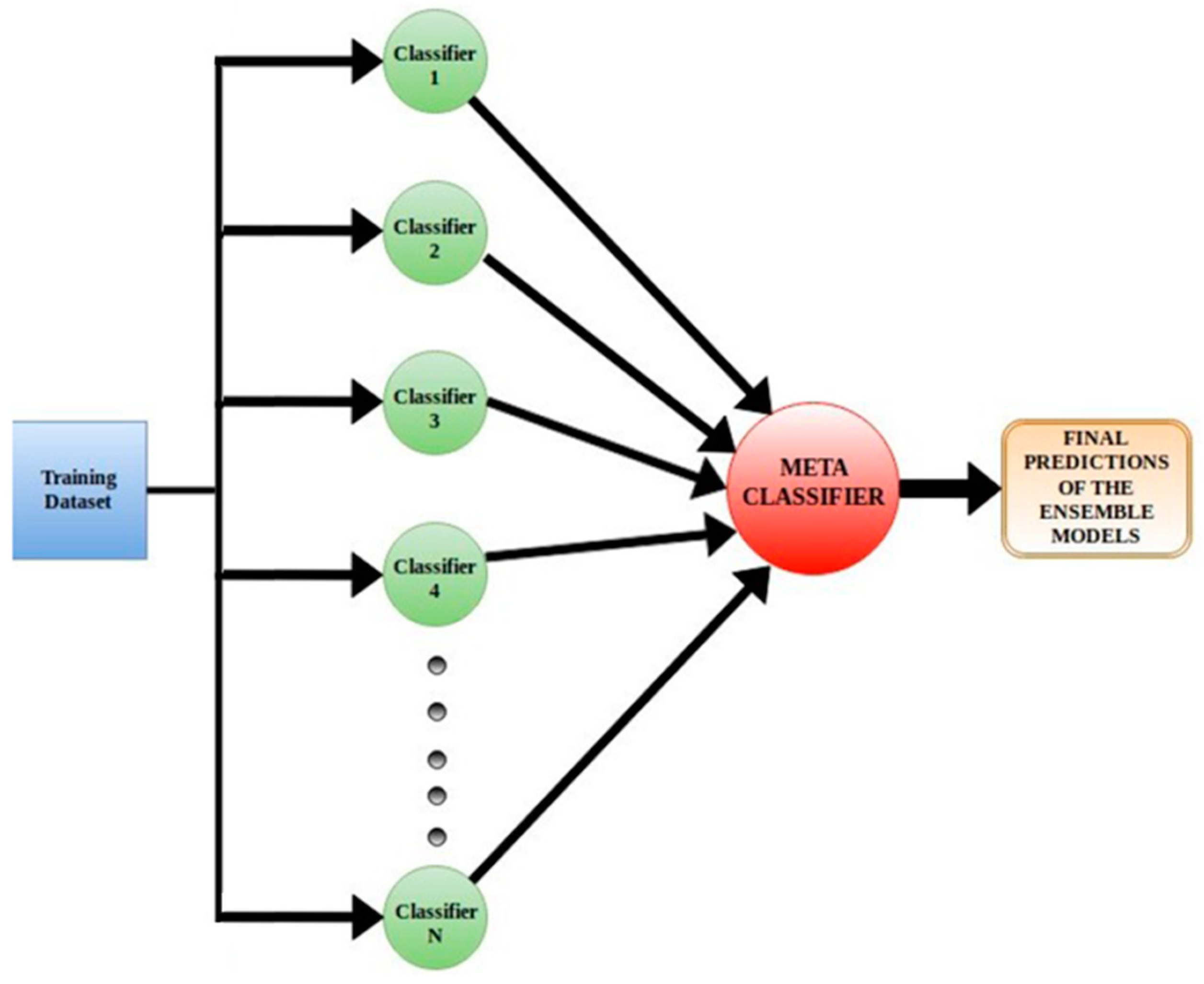 Applsci 15 01062 g004