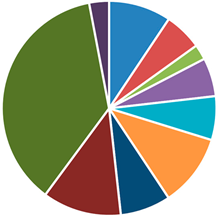 Applsci 15 01062 i010