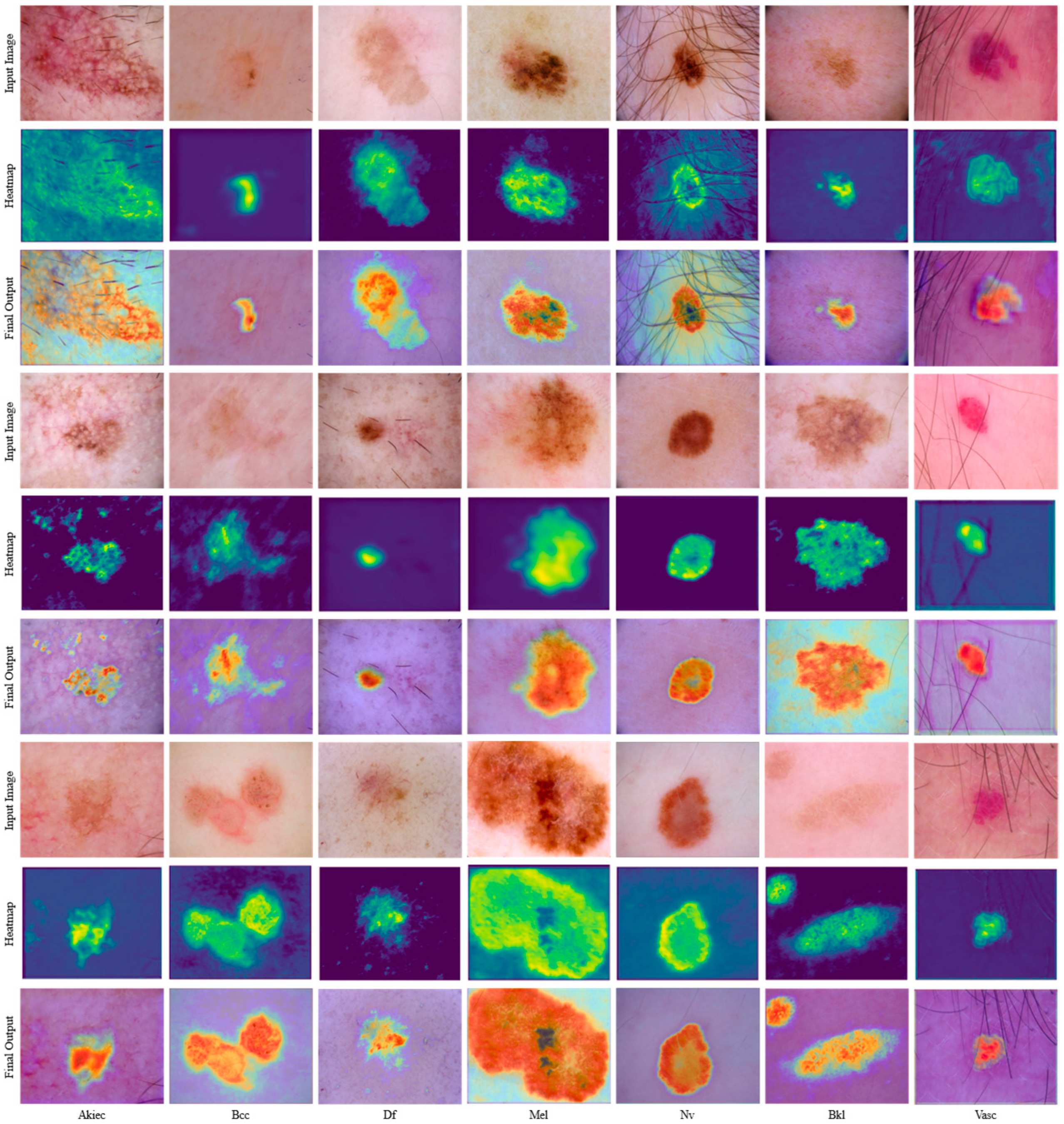 Applsci 15 01067 g007