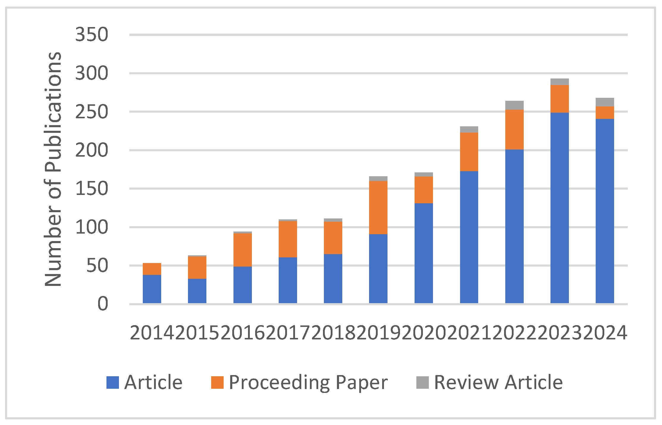 Applsci 15 01068 g001