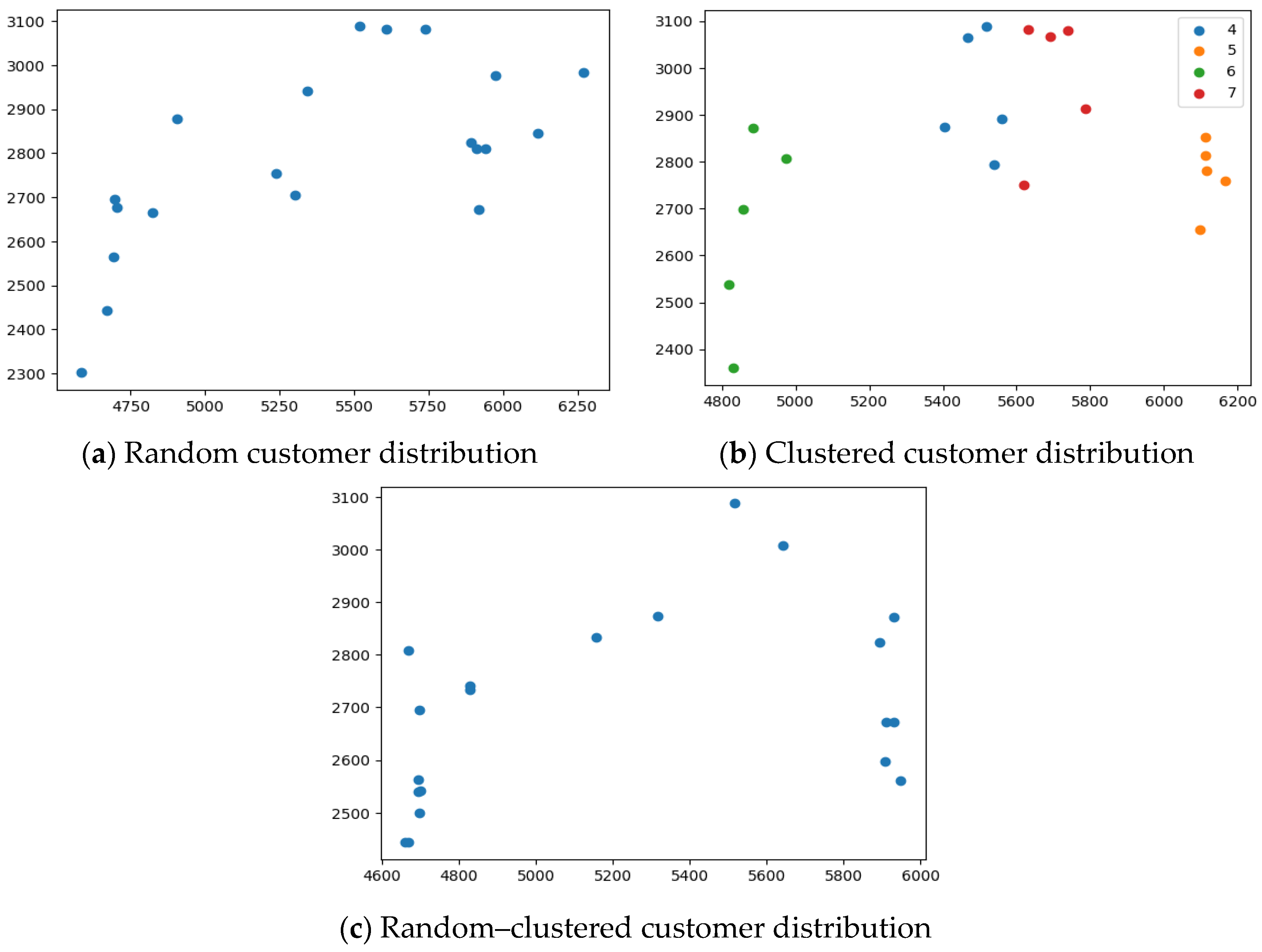 Applsci 15 01068 g005