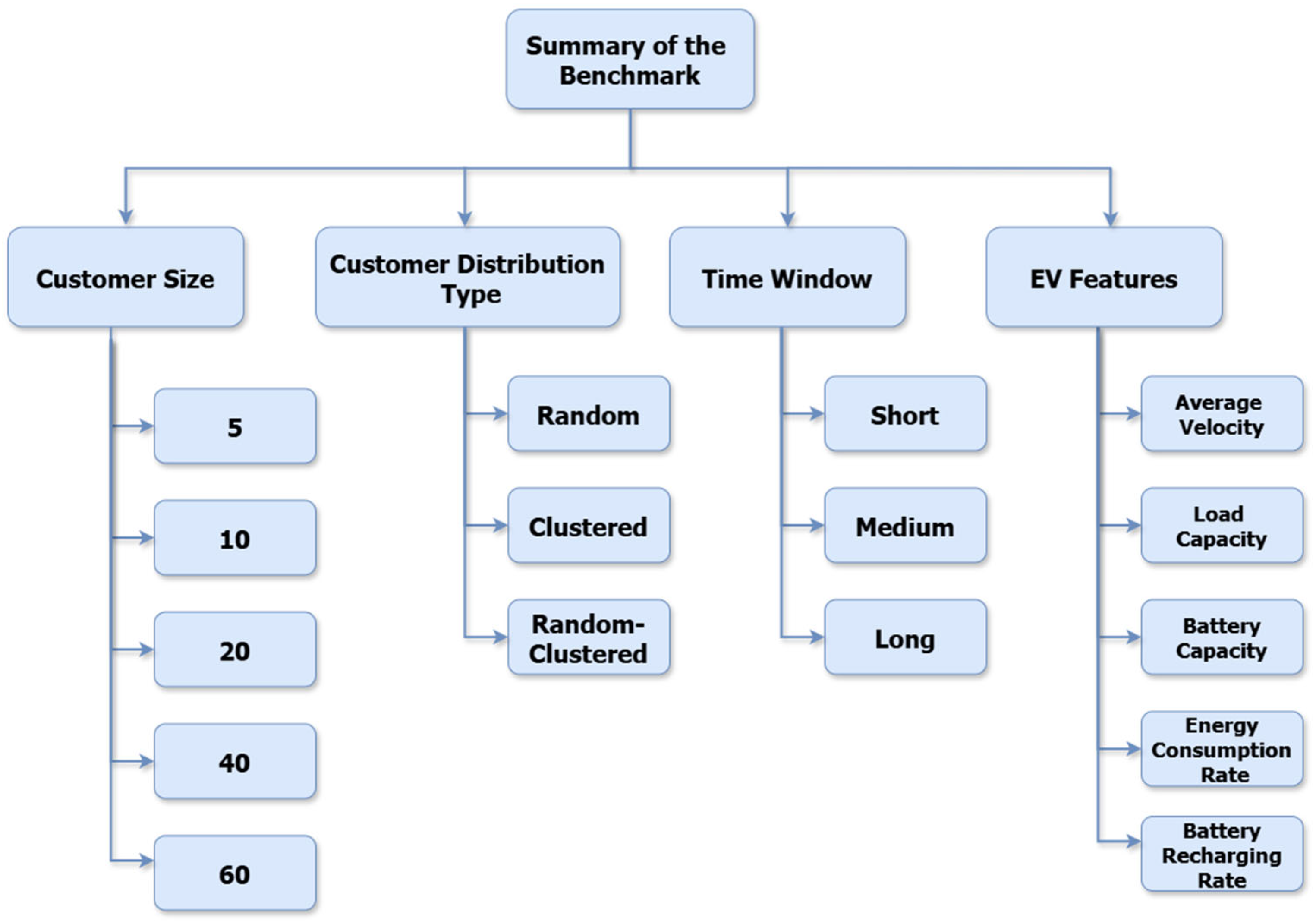 Applsci 15 01068 g008