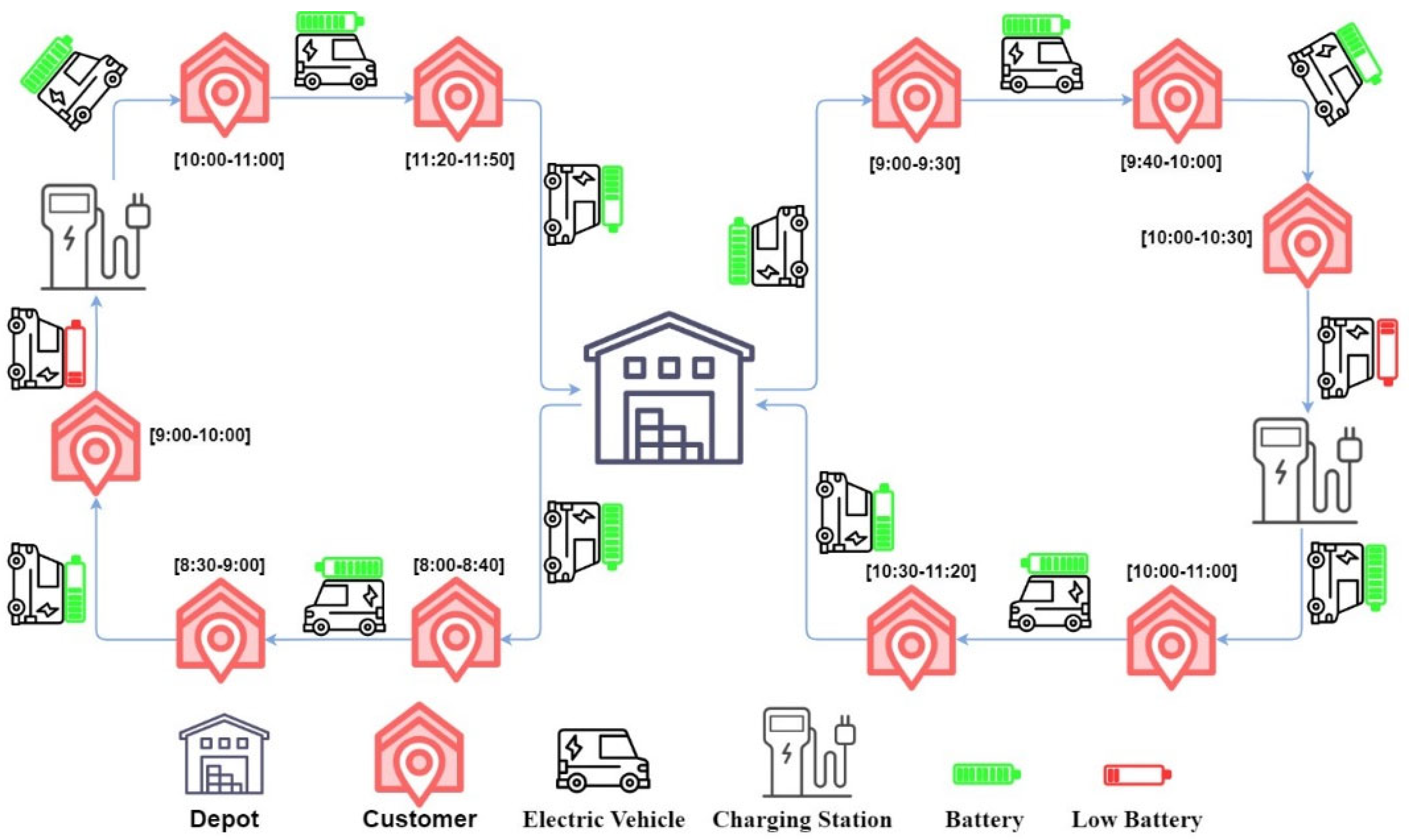 Applsci 15 01068 g009