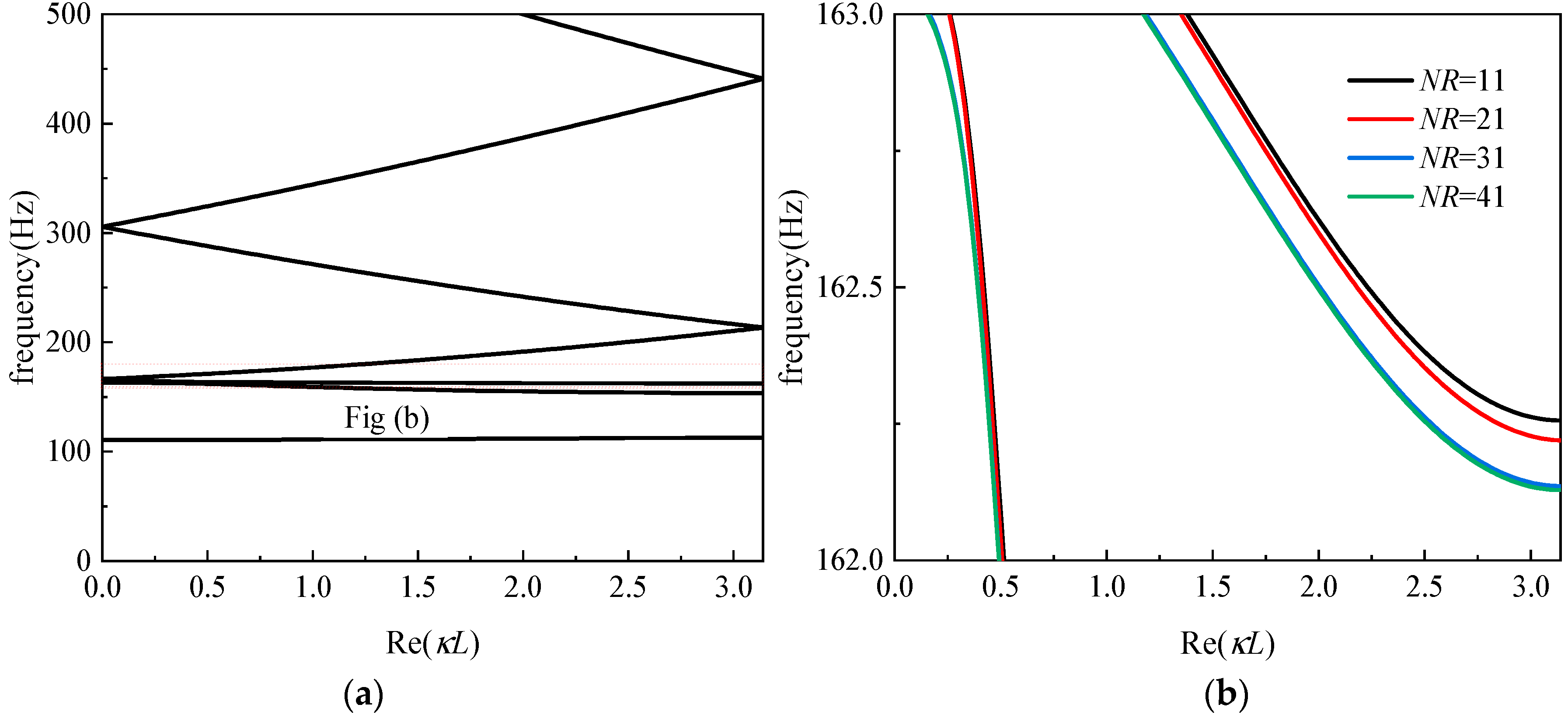 Applsci 15 01070 g003 Applsci 15 01070 g003