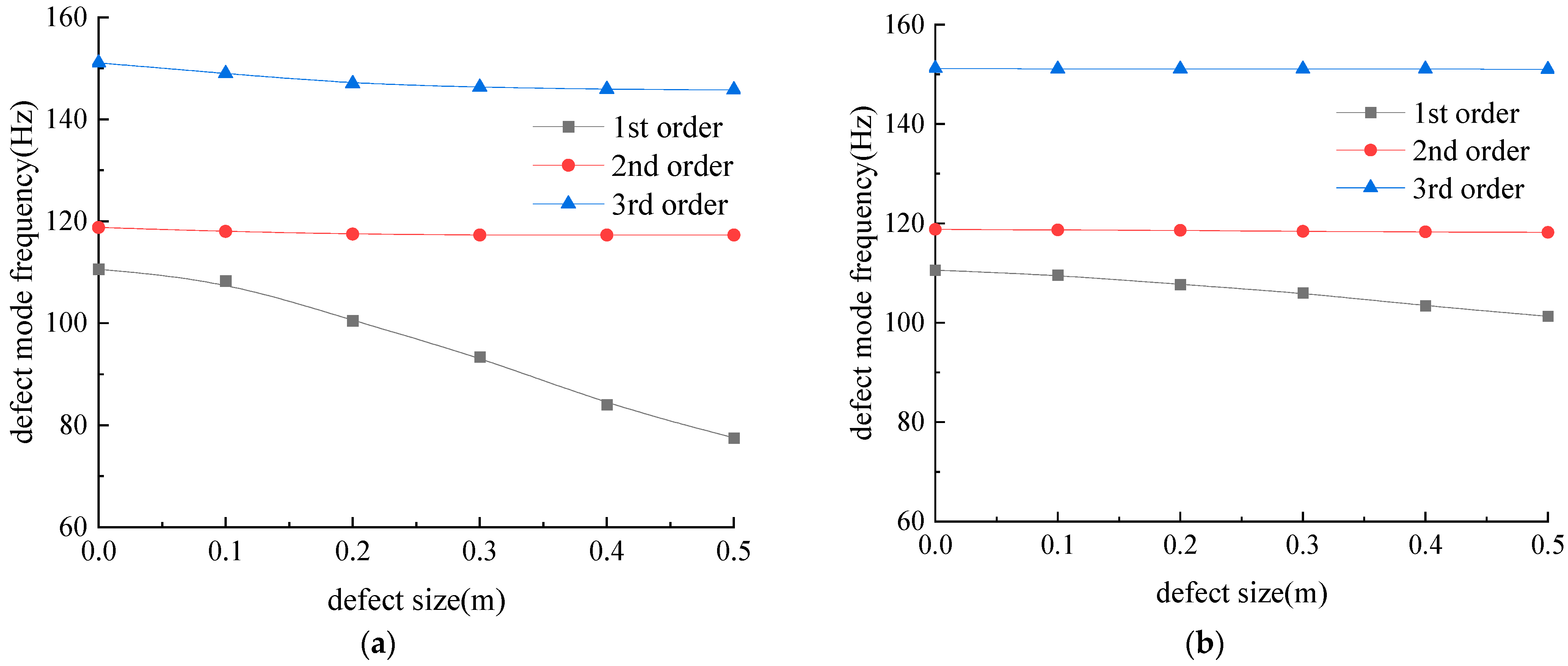 Applsci 15 01070 g011 Applsci 15 01070 g011