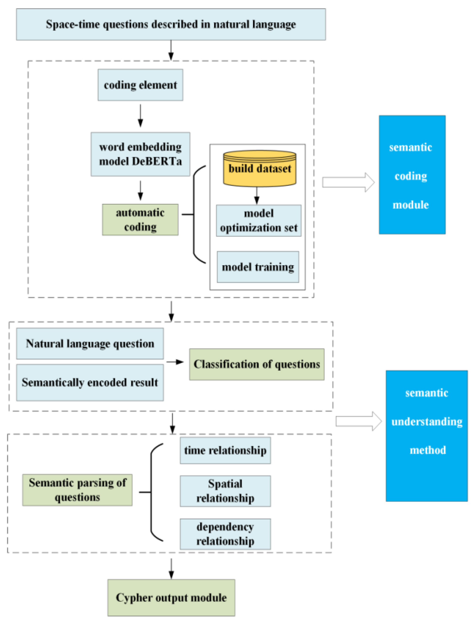 Applsci 15 01073 g001