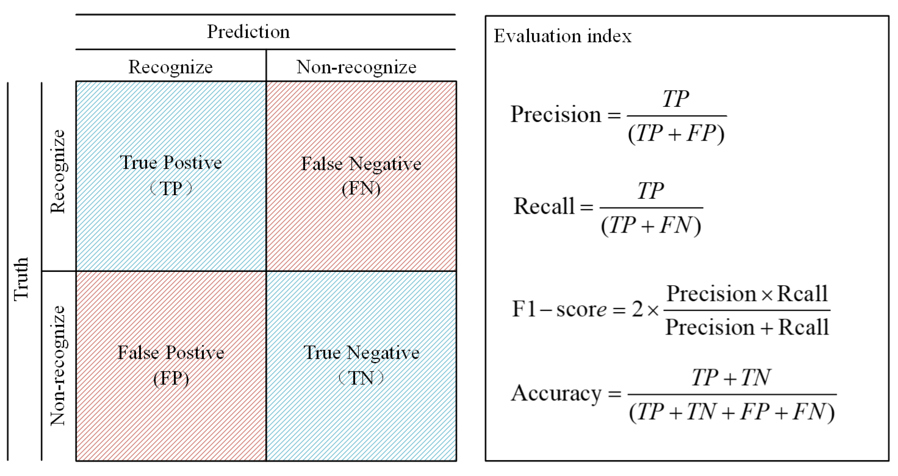 Applsci 15 01073 g005
