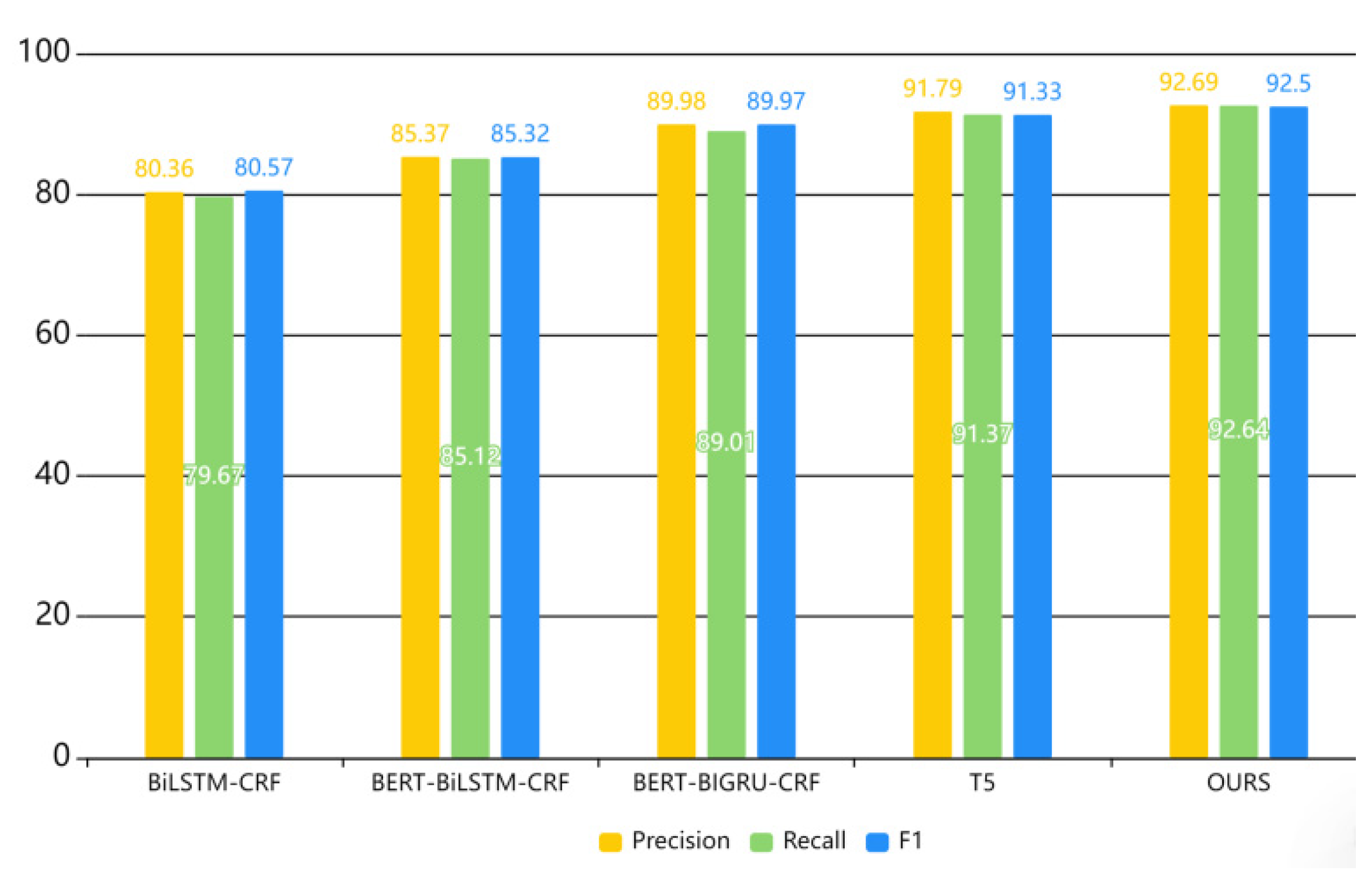 Applsci 15 01073 g006