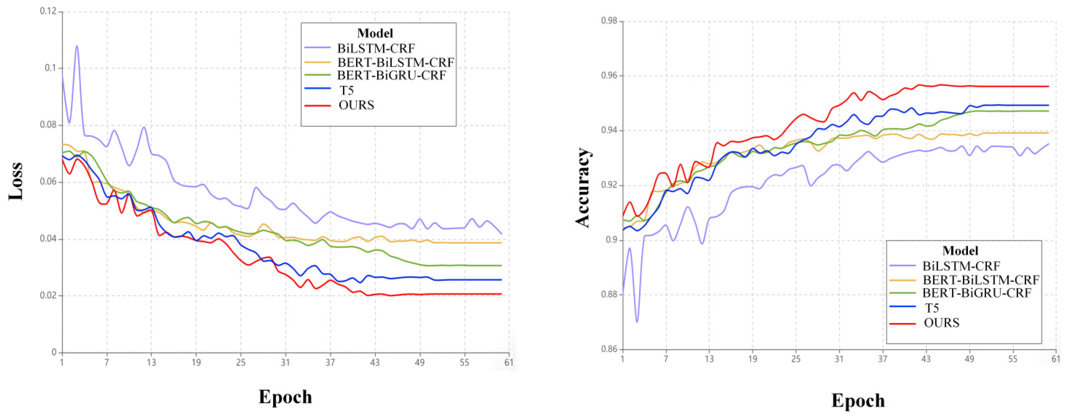 Applsci 15 01073 g007