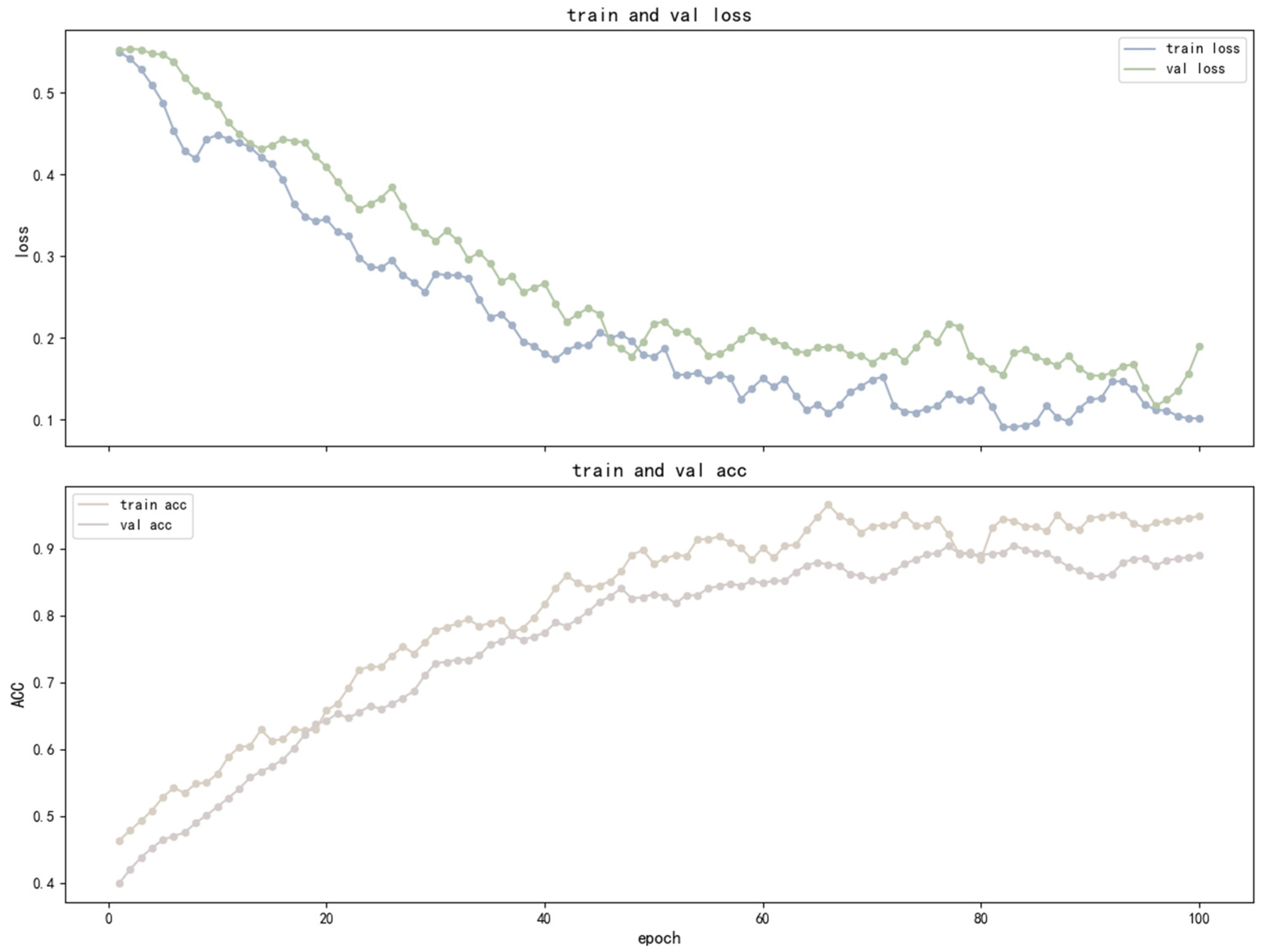 Applsci 15 01075 g011