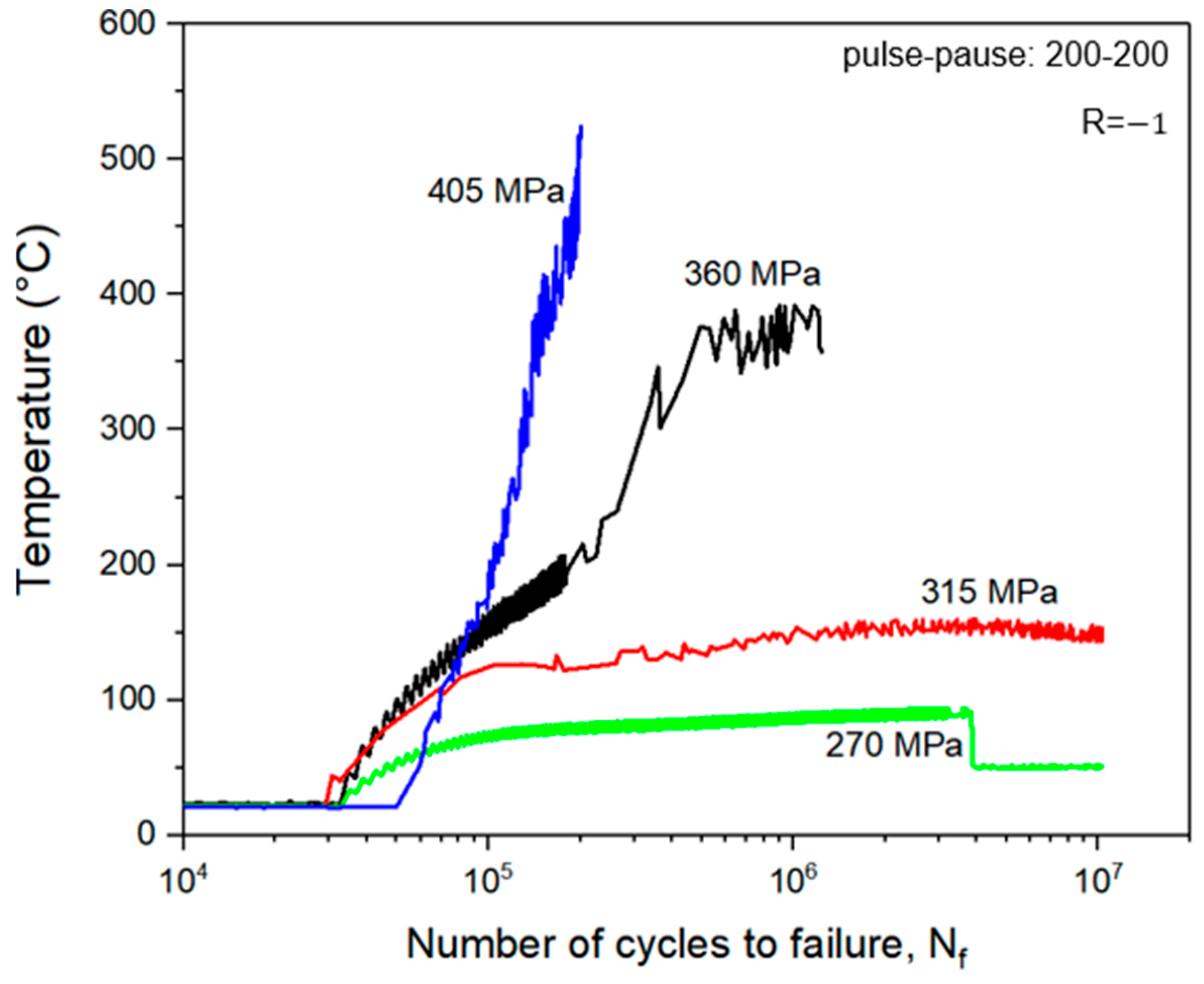Applsci 15 01076 g006