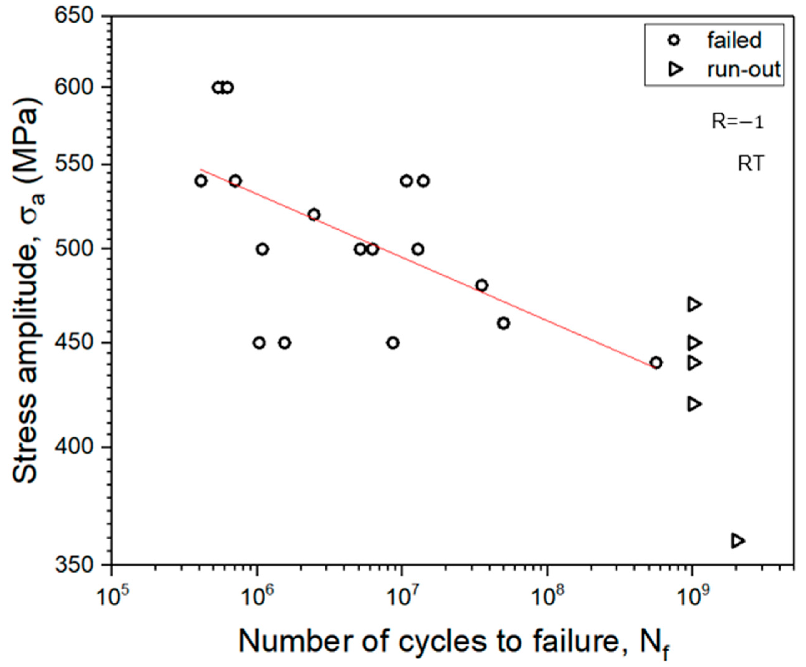 Applsci 15 01076 g012