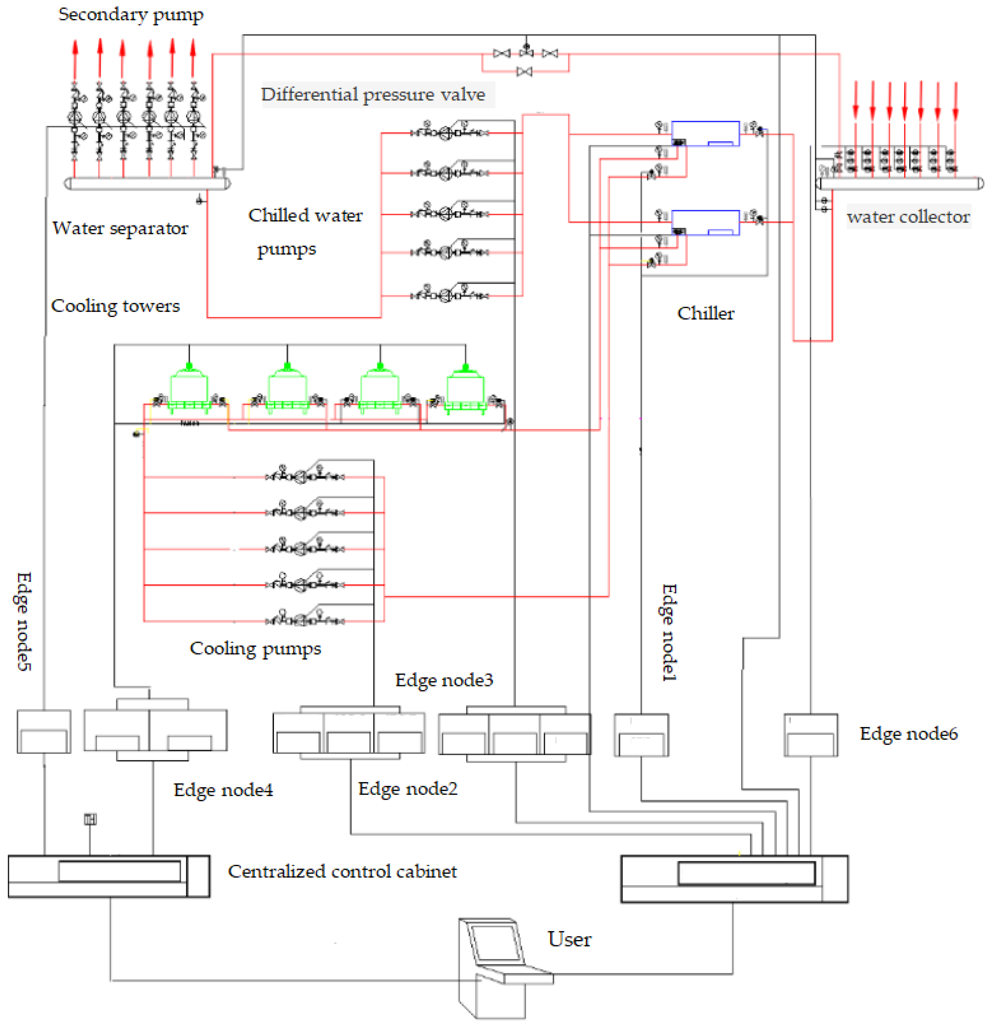 Applsci 15 01077 g001