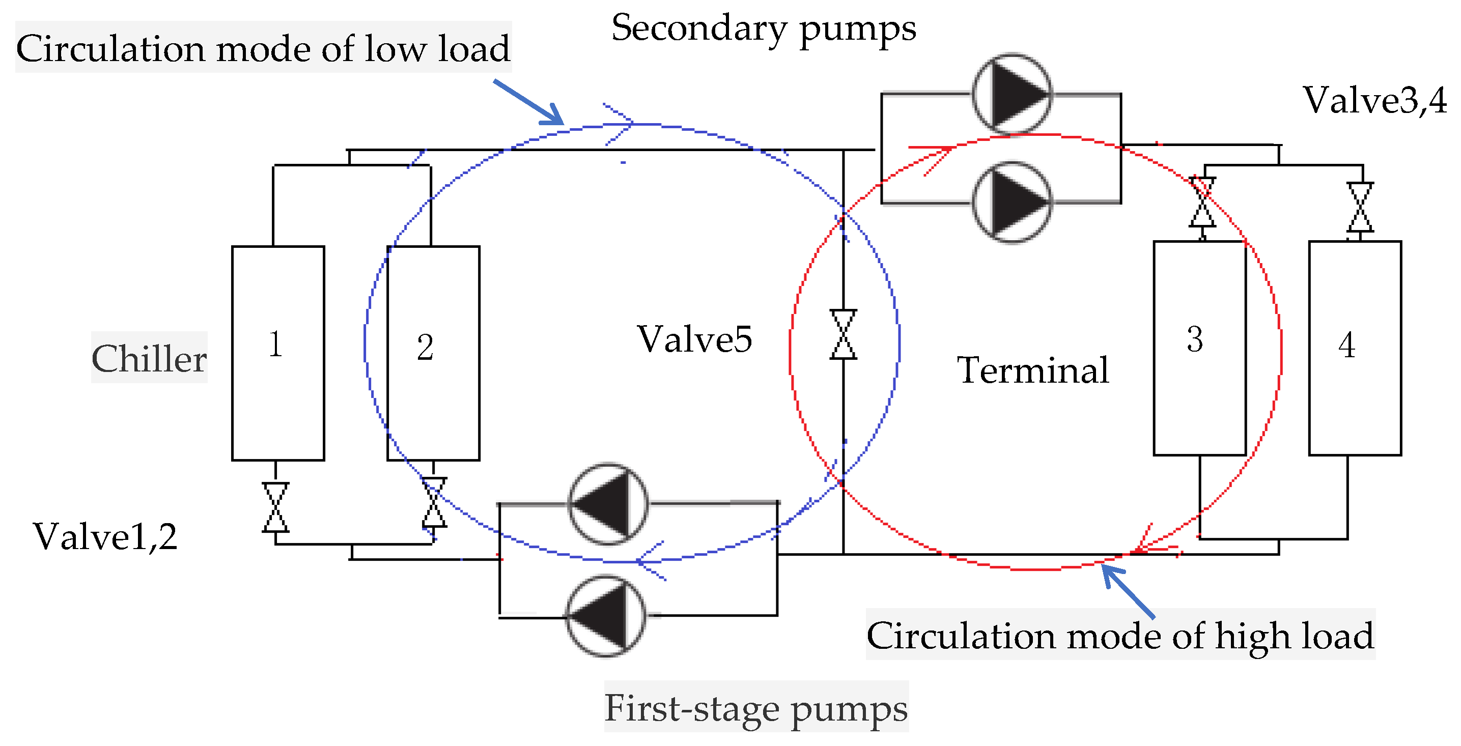 Applsci 15 01077 g002