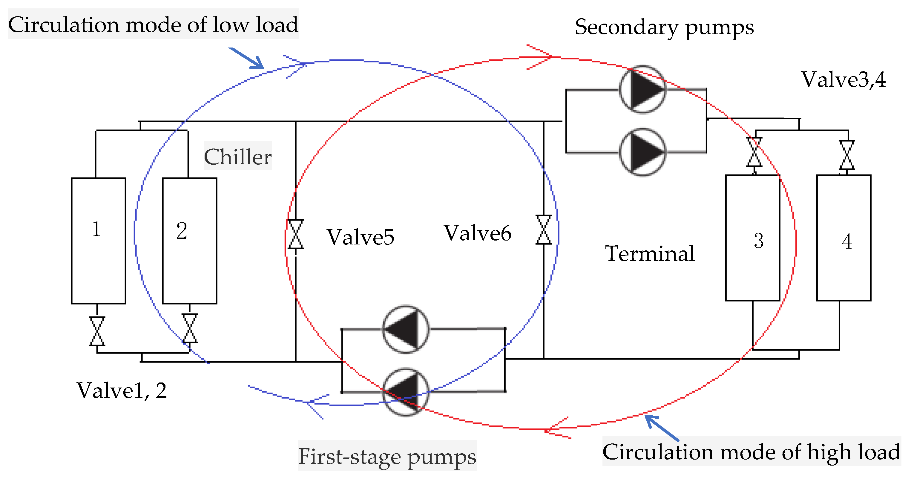 Applsci 15 01077 g003