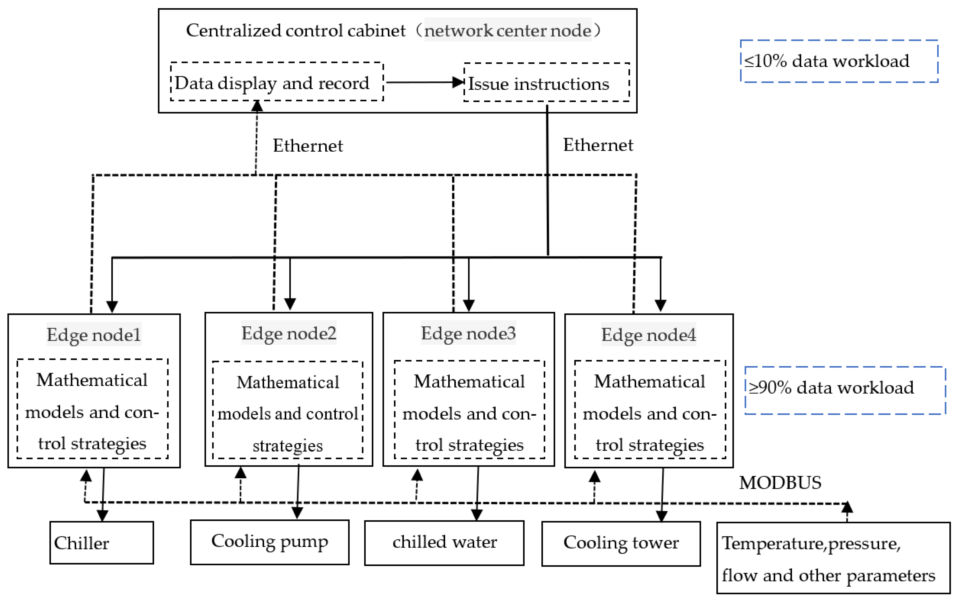 Applsci 15 01077 g006