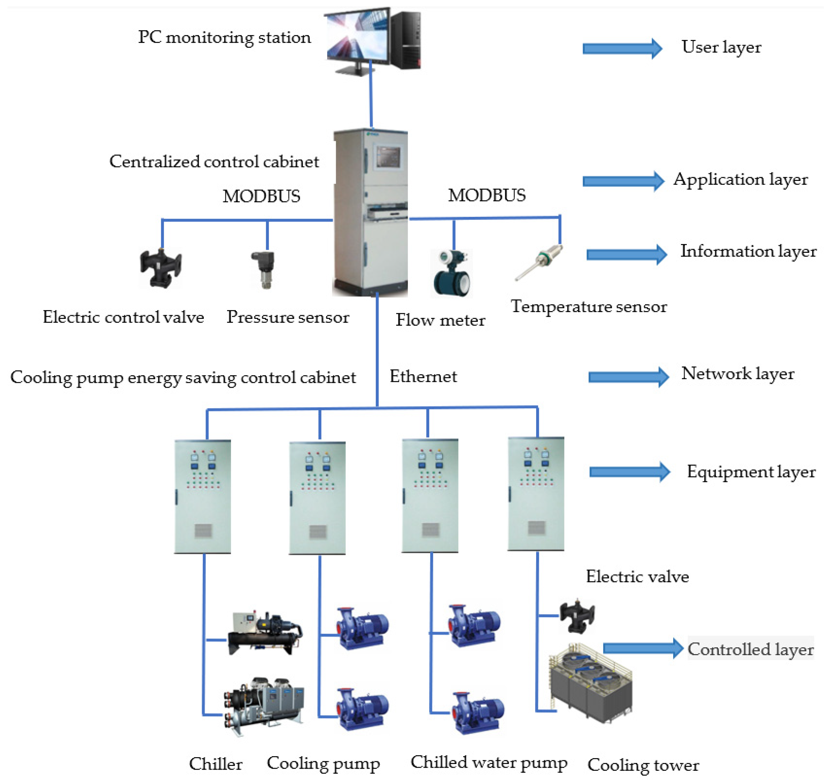 Applsci 15 01077 g007