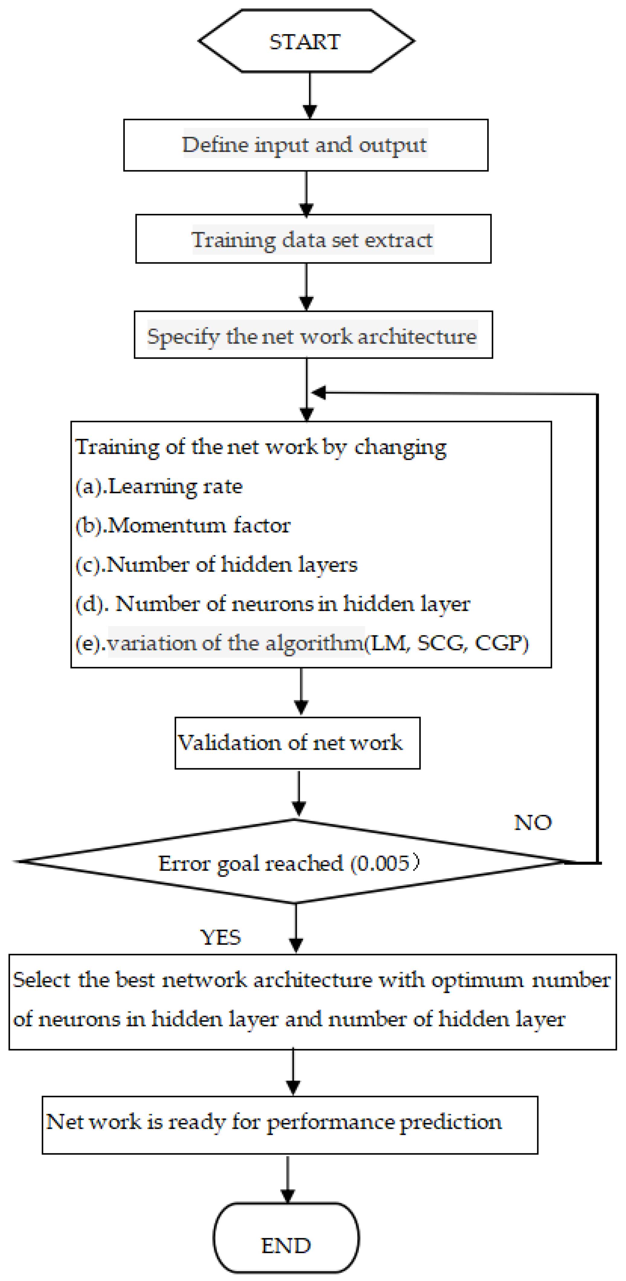 Applsci 15 01077 g009