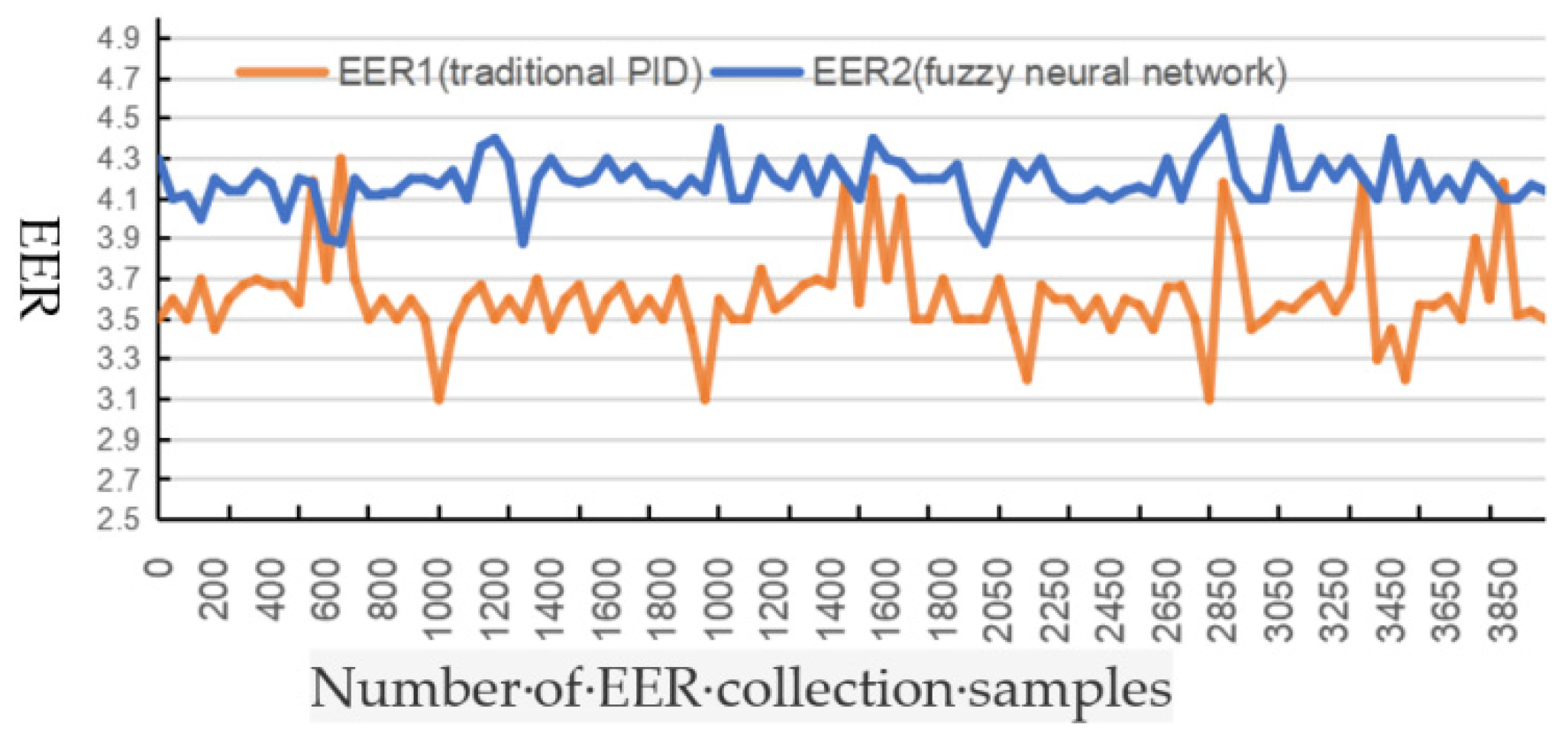 Applsci 15 01077 g012