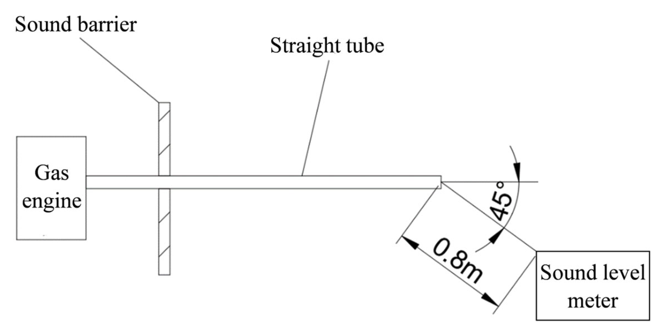 Applsci 15 01078 g003