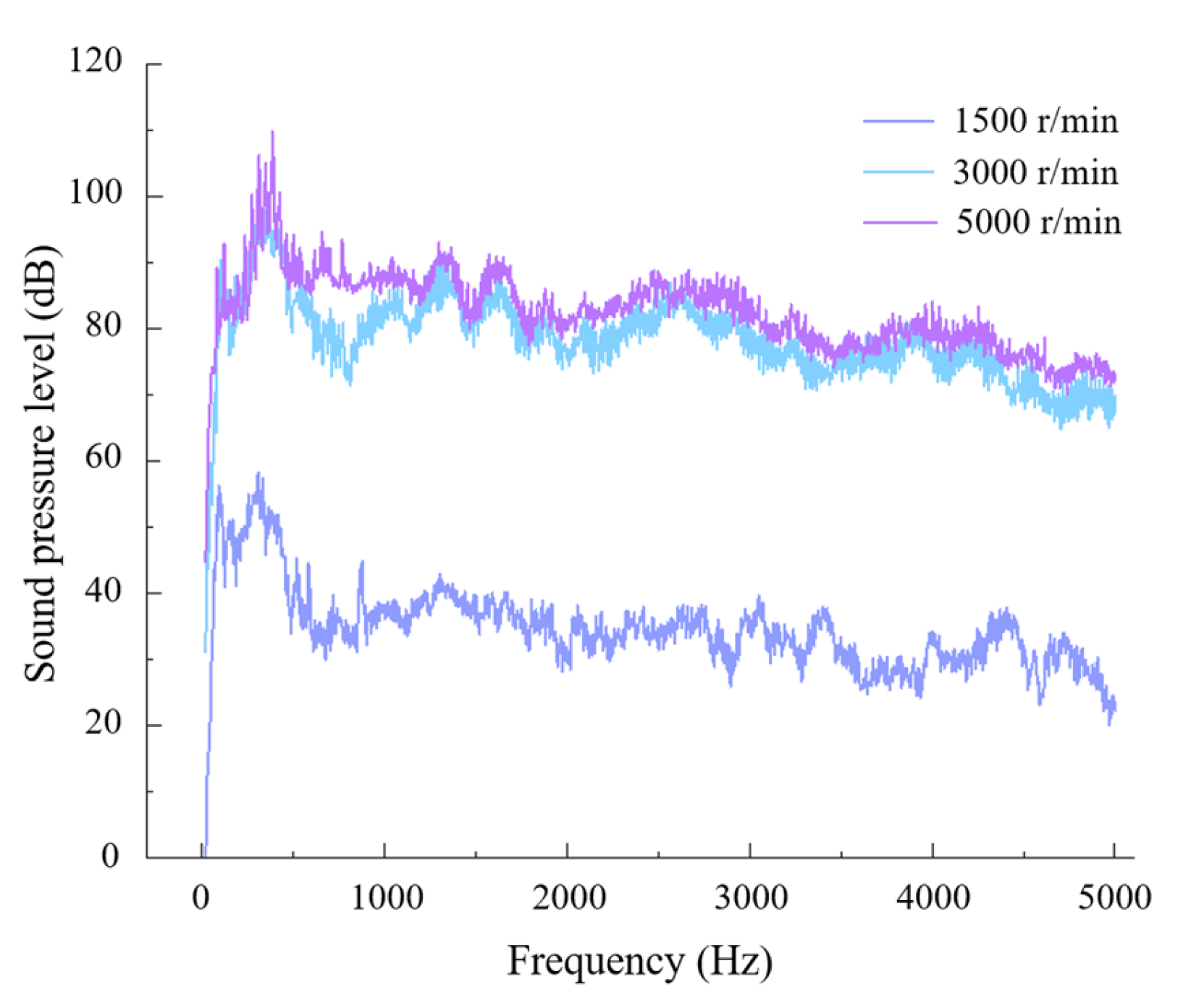 Applsci 15 01078 g005