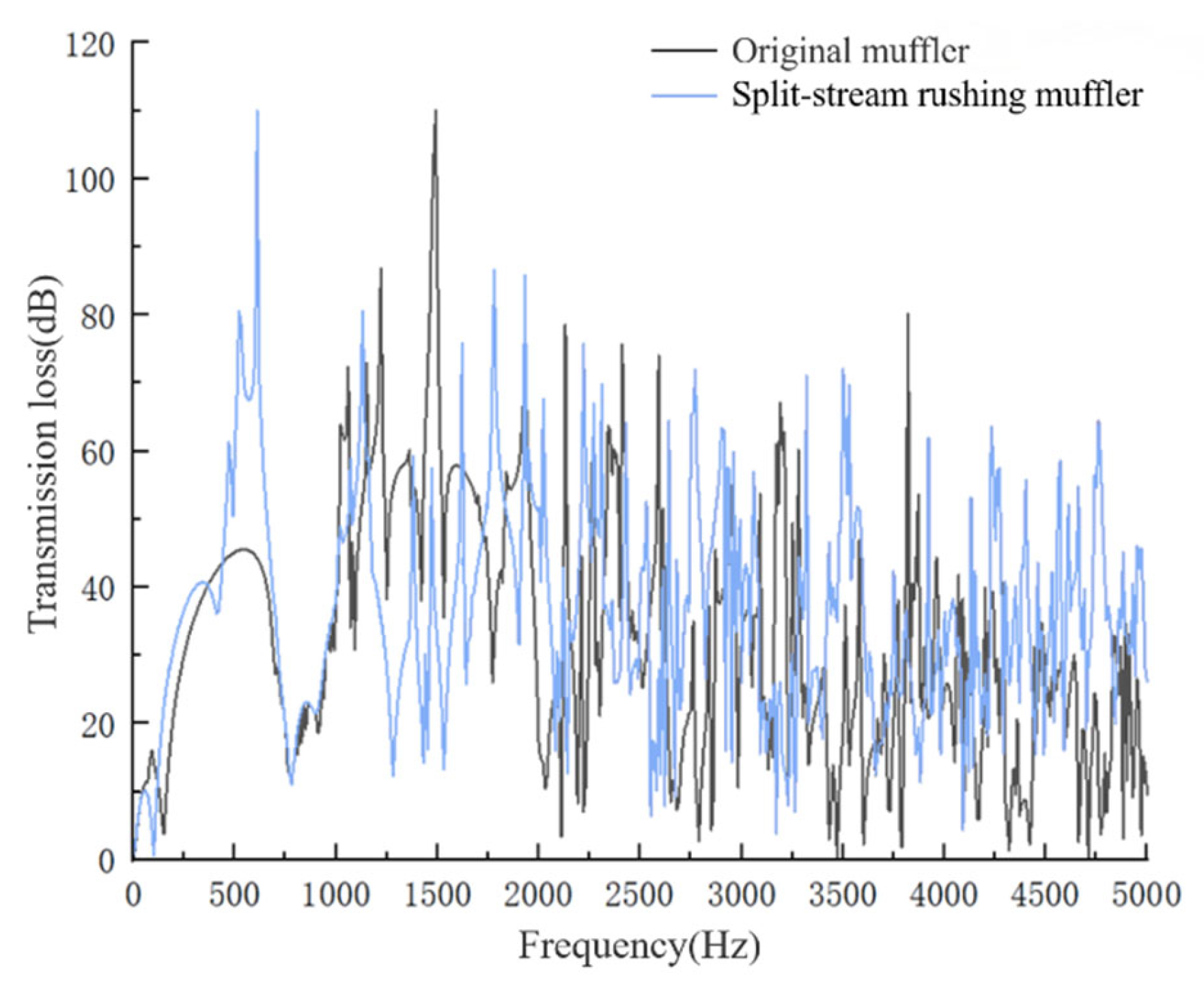 Applsci 15 01078 g011