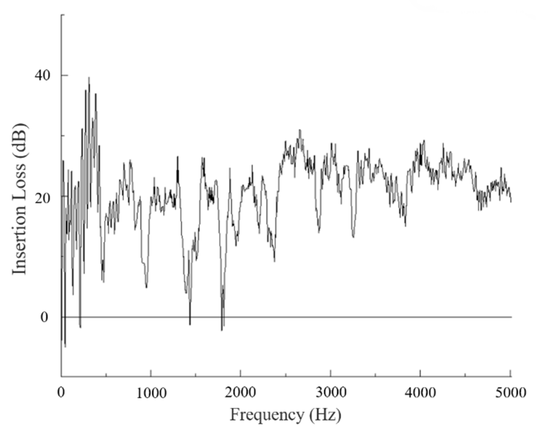 Applsci 15 01078 g014