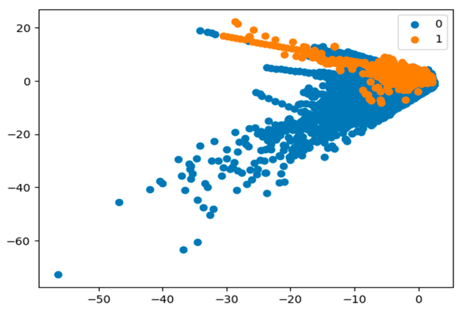 Applsci 15 01081 g004