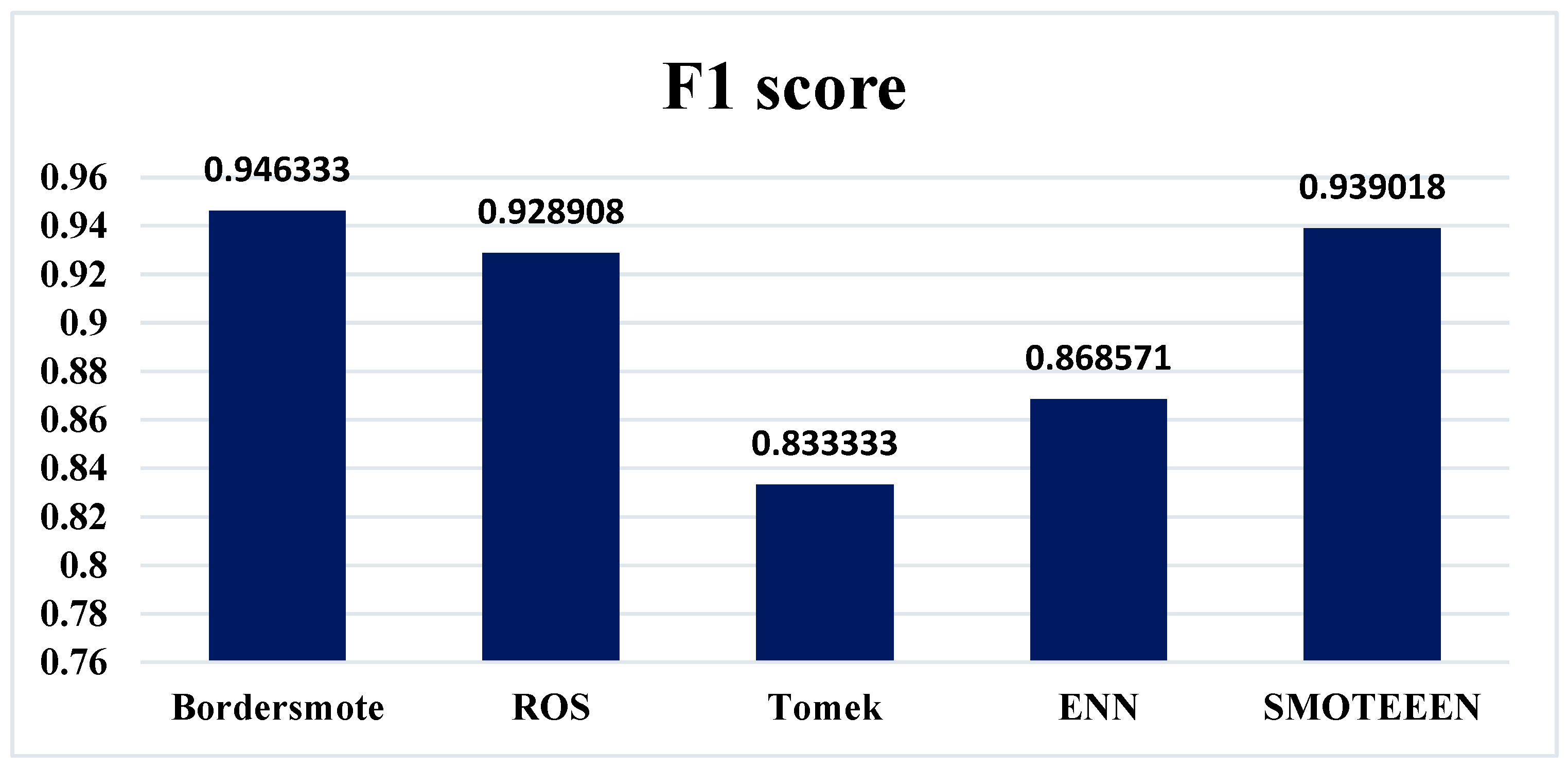 Applsci 15 01081 g010