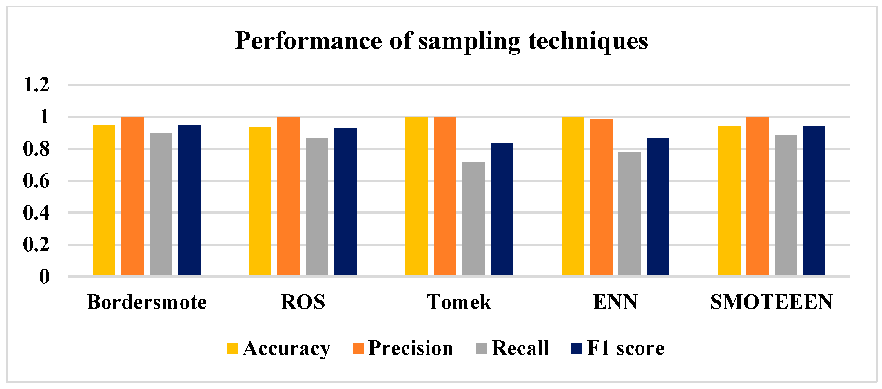 Applsci 15 01081 g011