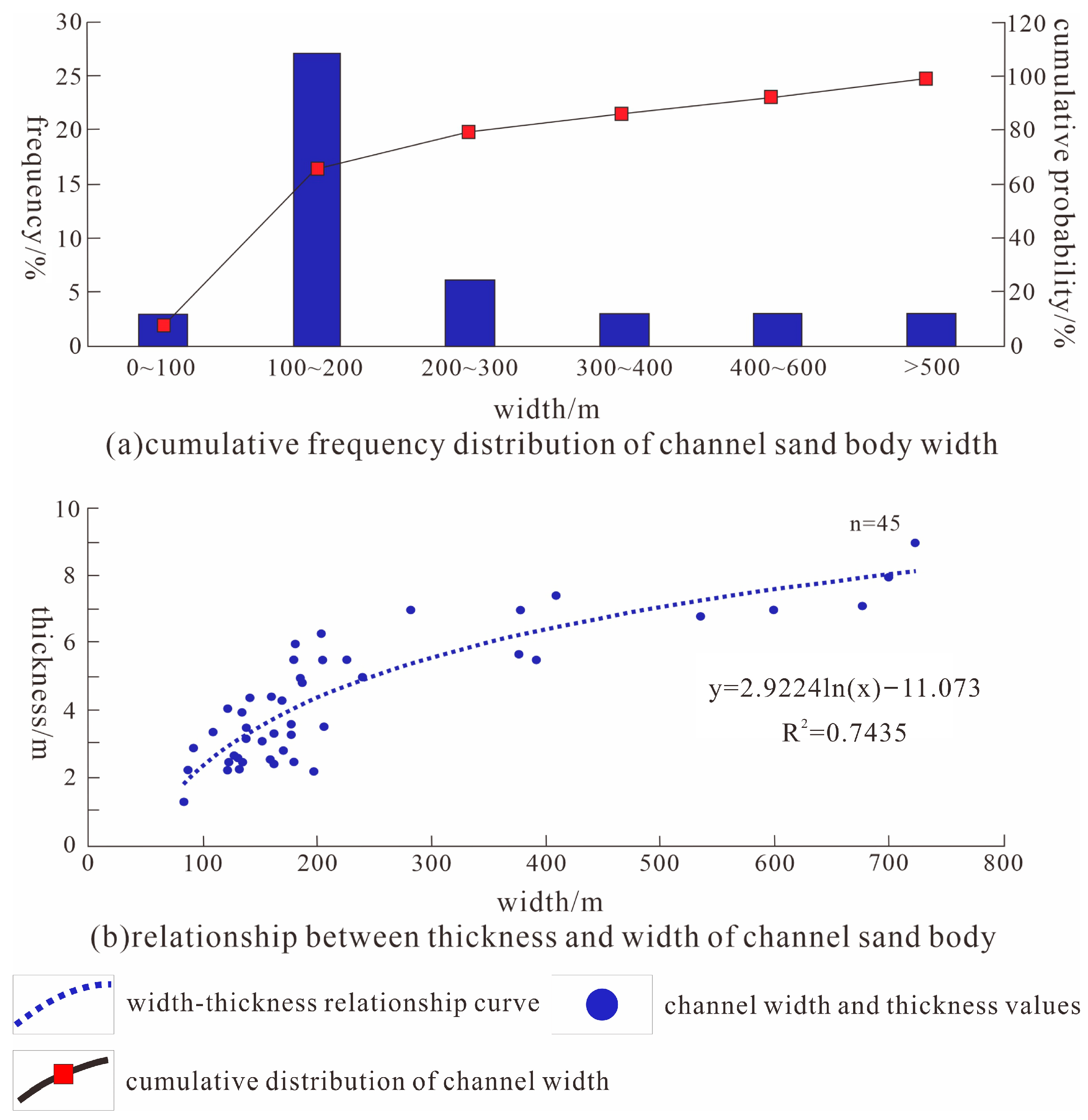 Applsci 15 01082 g007