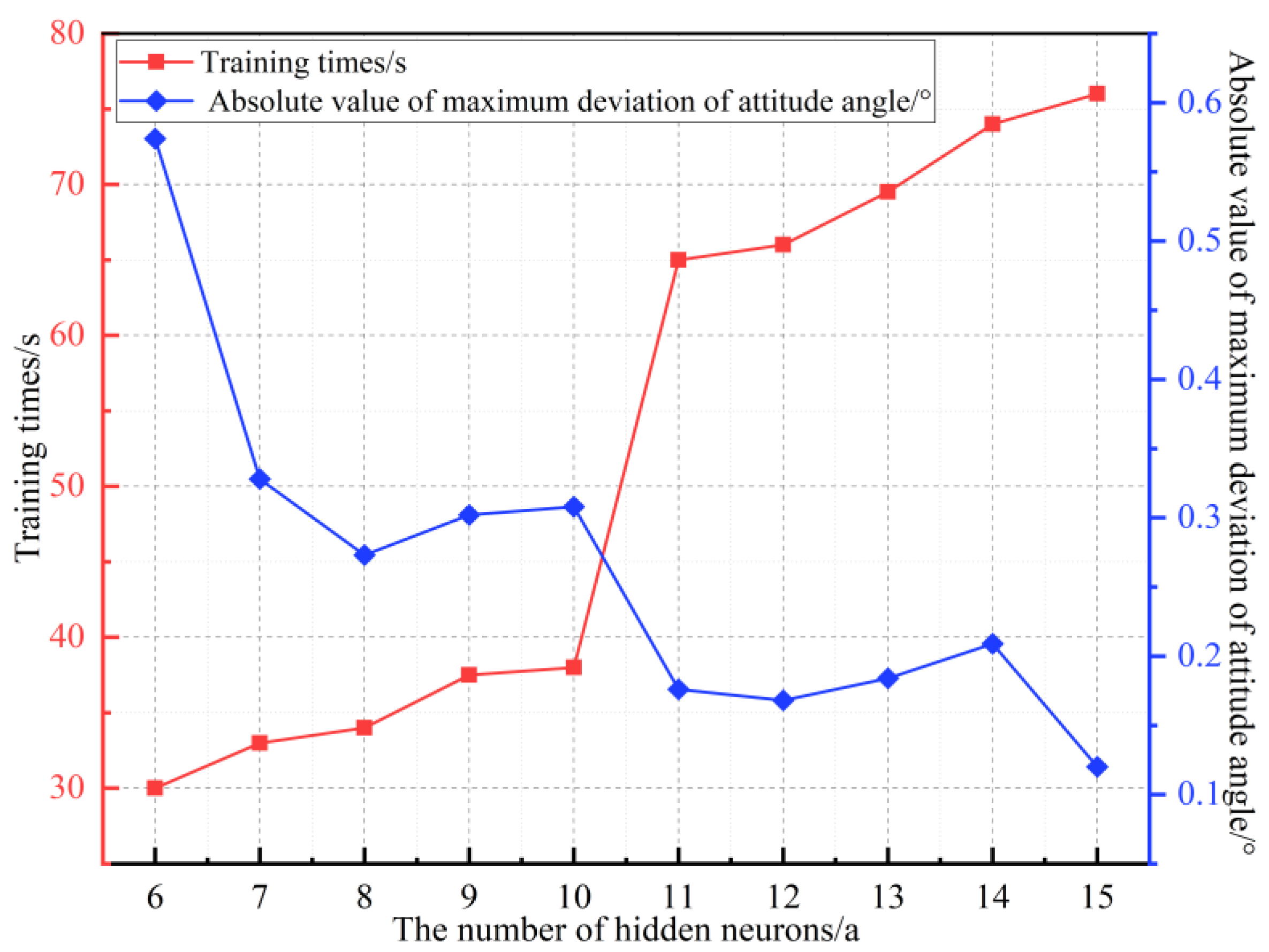 Applsci 15 01083 g003