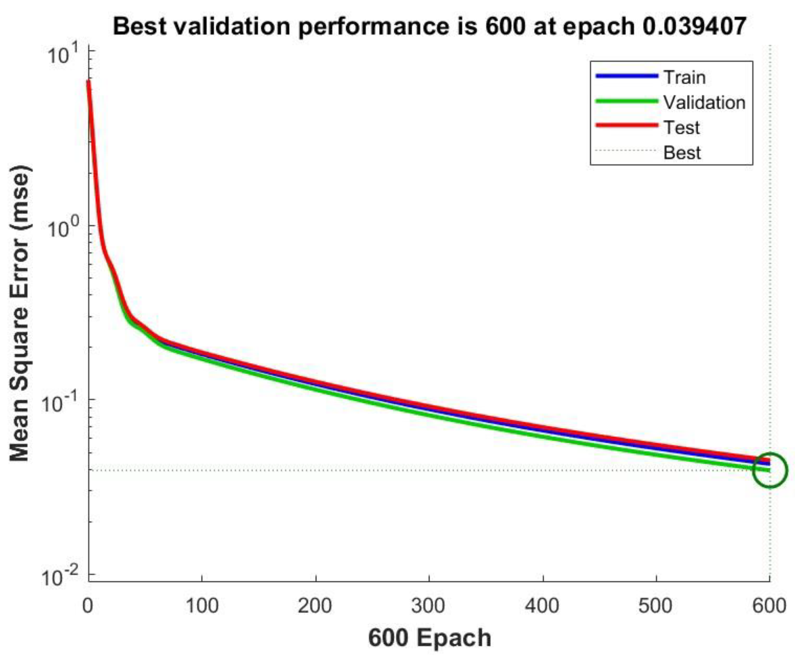 Applsci 15 01083 g007