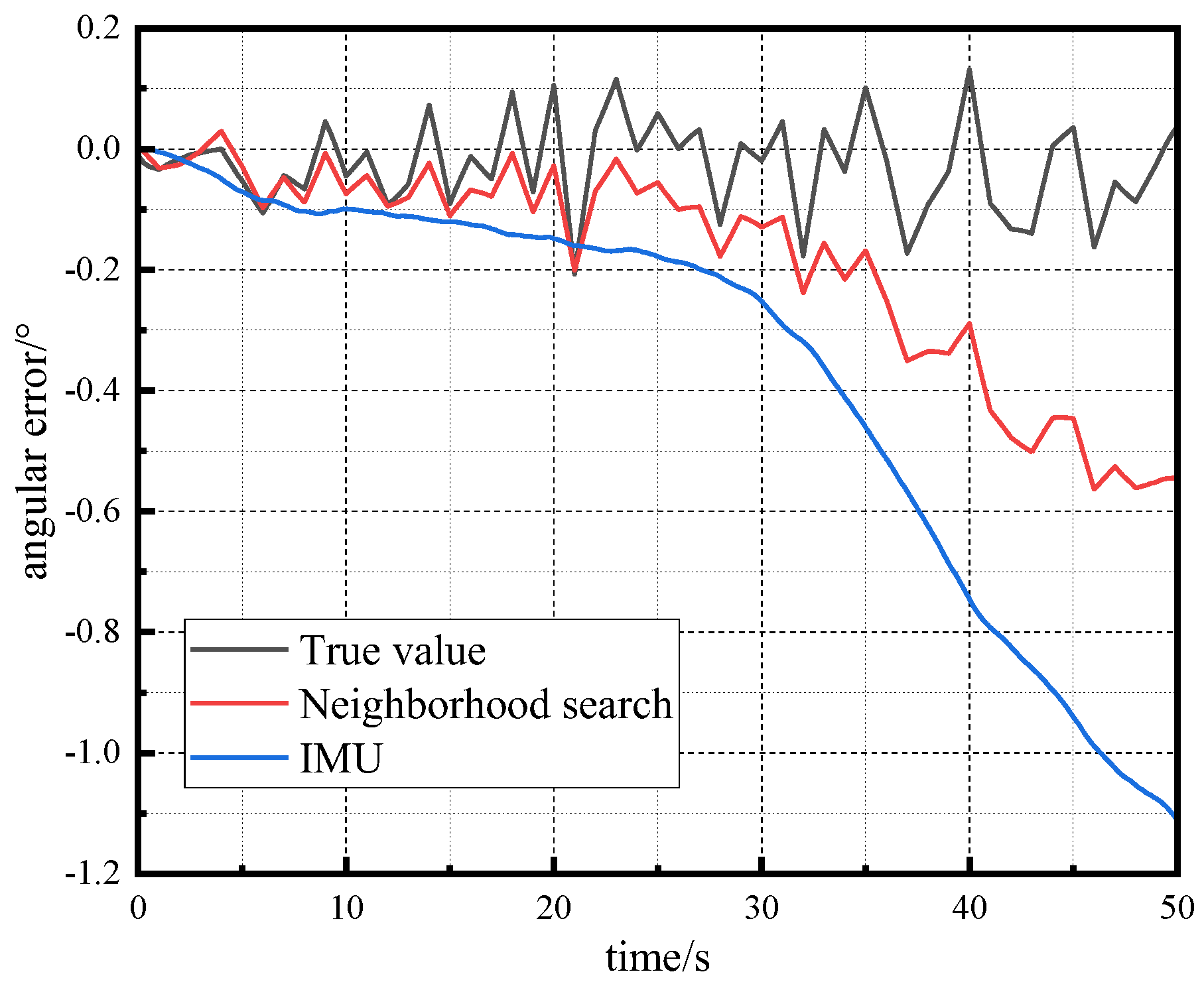 Applsci 15 01083 g010