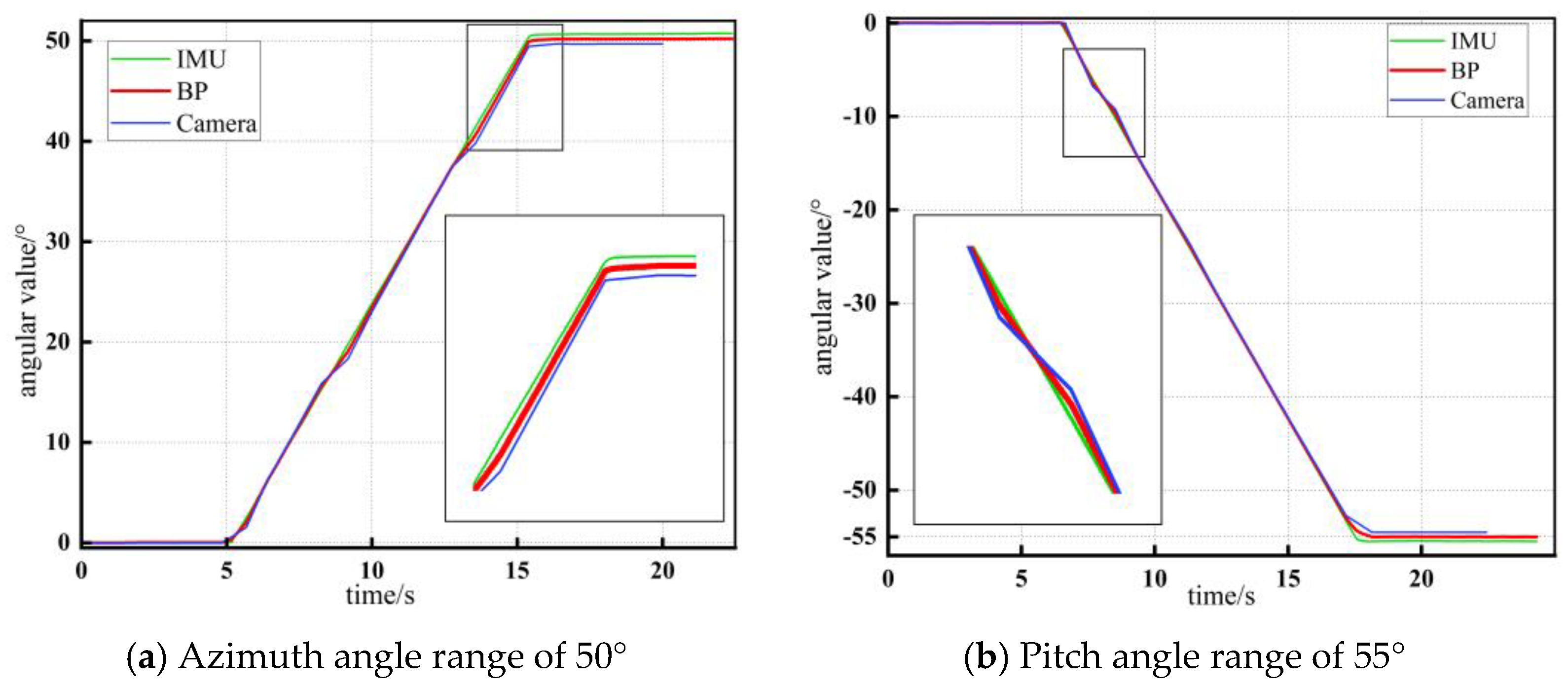 Applsci 15 01083 g012