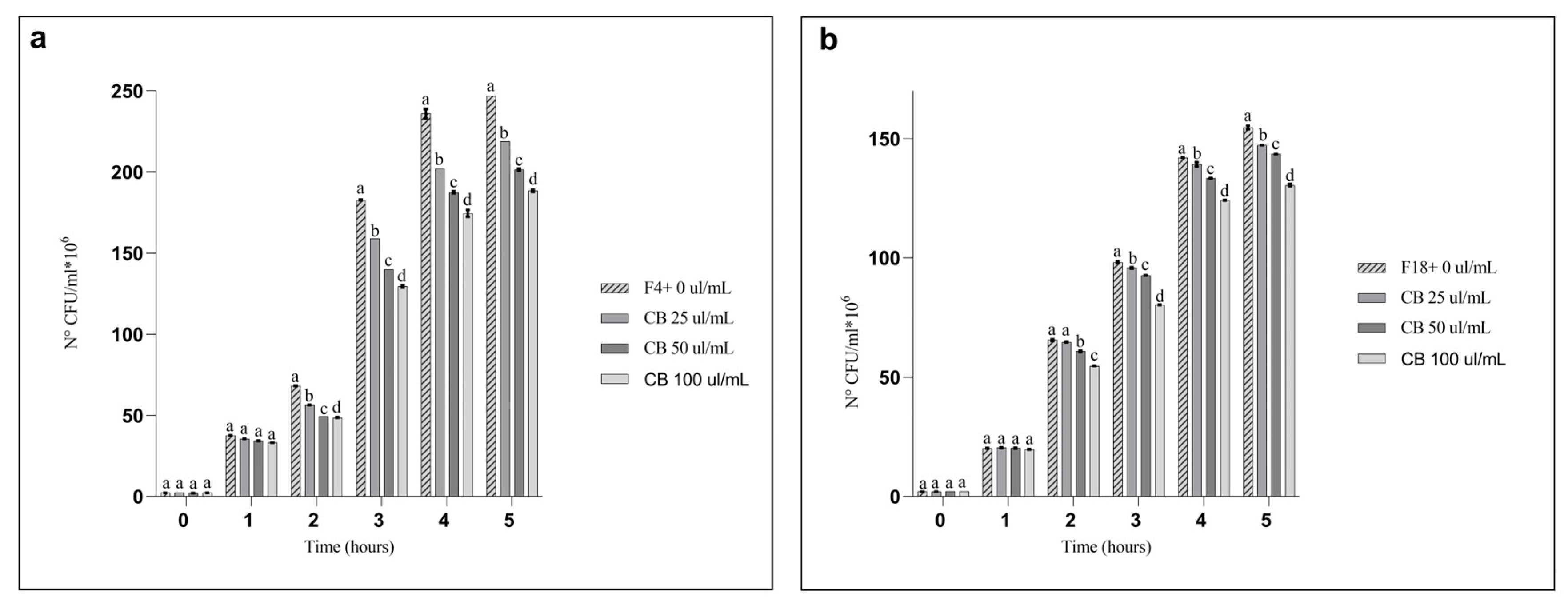 Applsci 15 01084 g003