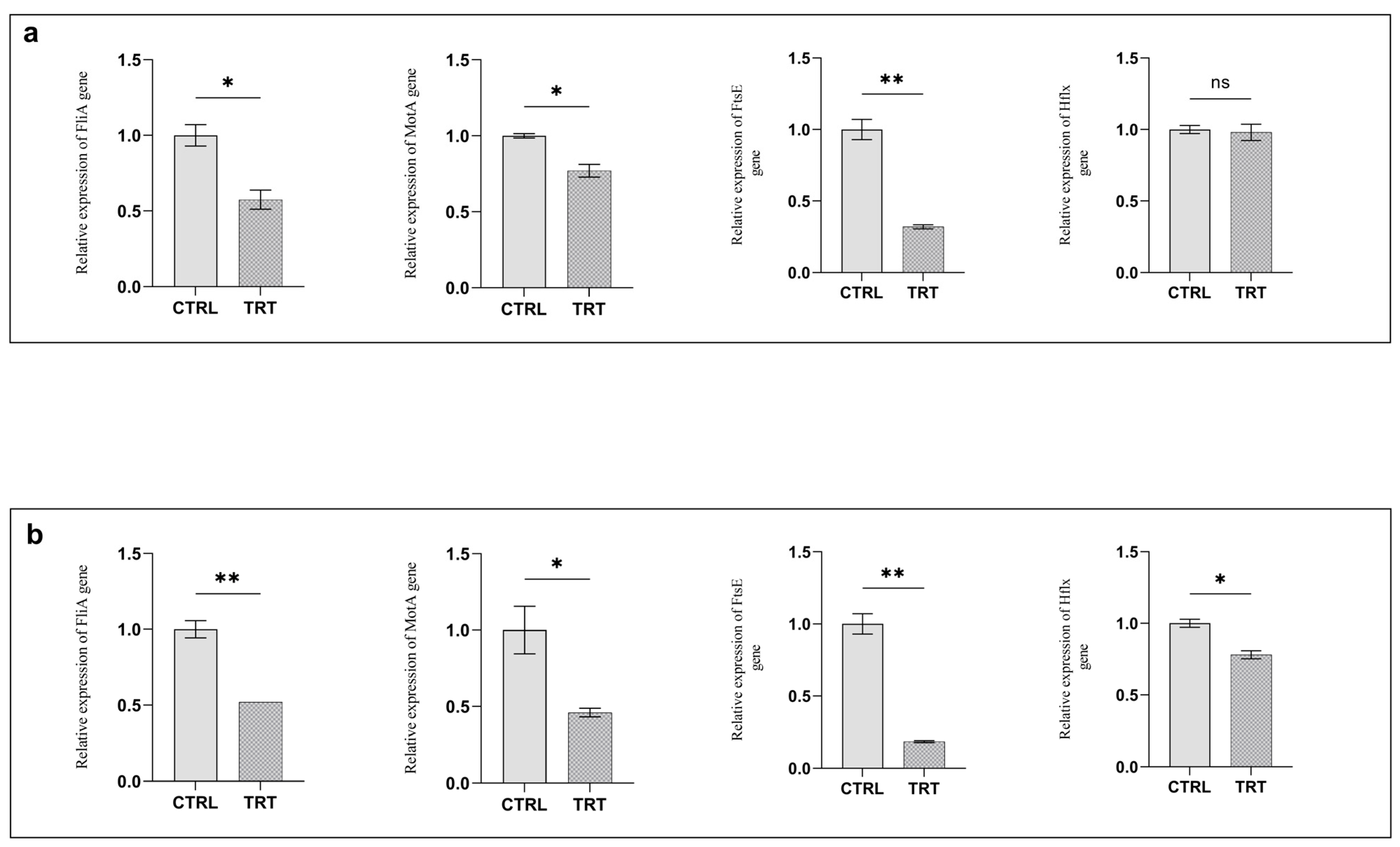 Applsci 15 01084 g004